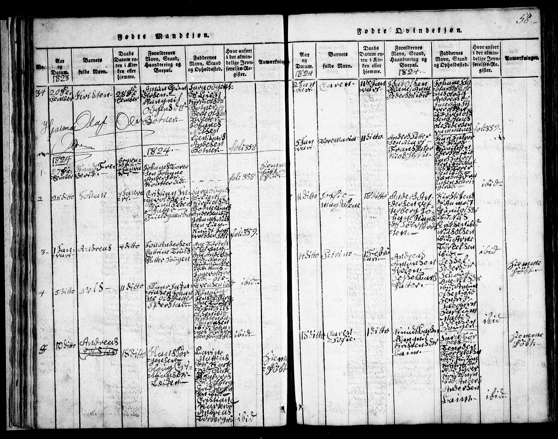Skiptvet prestekontor Kirkebøker, AV/SAO-A-20009/G/Ga/L0001: Klokkerbok nr. 1, 1815-1838, s. 58