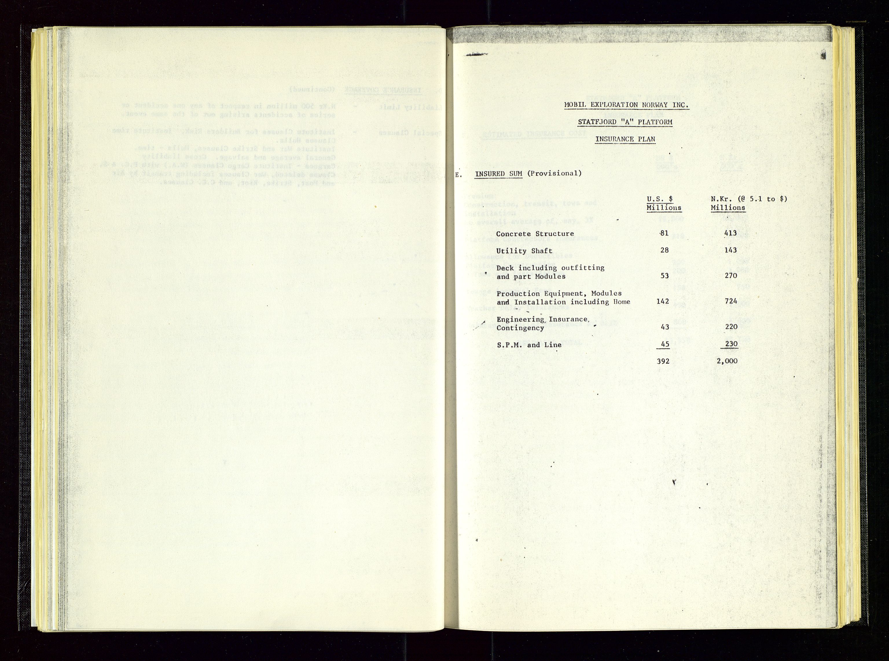 Oljedirektoratet, AV/SAST-A-101366/Aa/L0004: Referatprotokoller, 1975