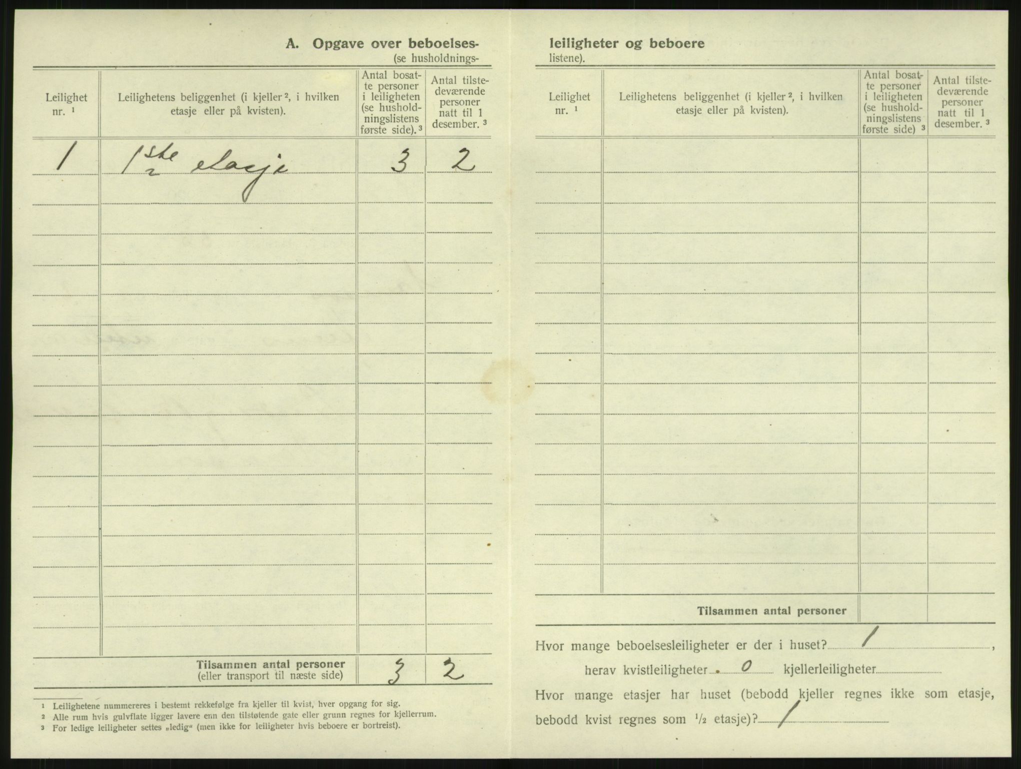 SAT, Folketelling 1920 for 1703 Namsos ladested, 1920, s. 710