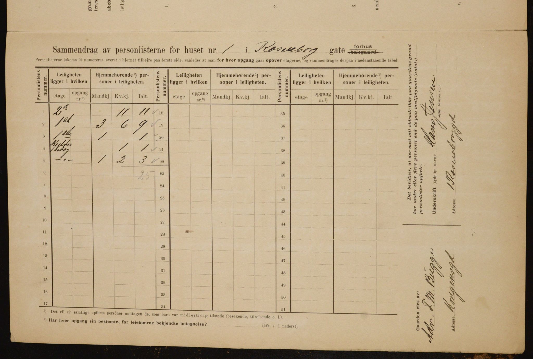 OBA, Kommunal folketelling 1.2.1910 for Kristiania, 1910, s. 79697