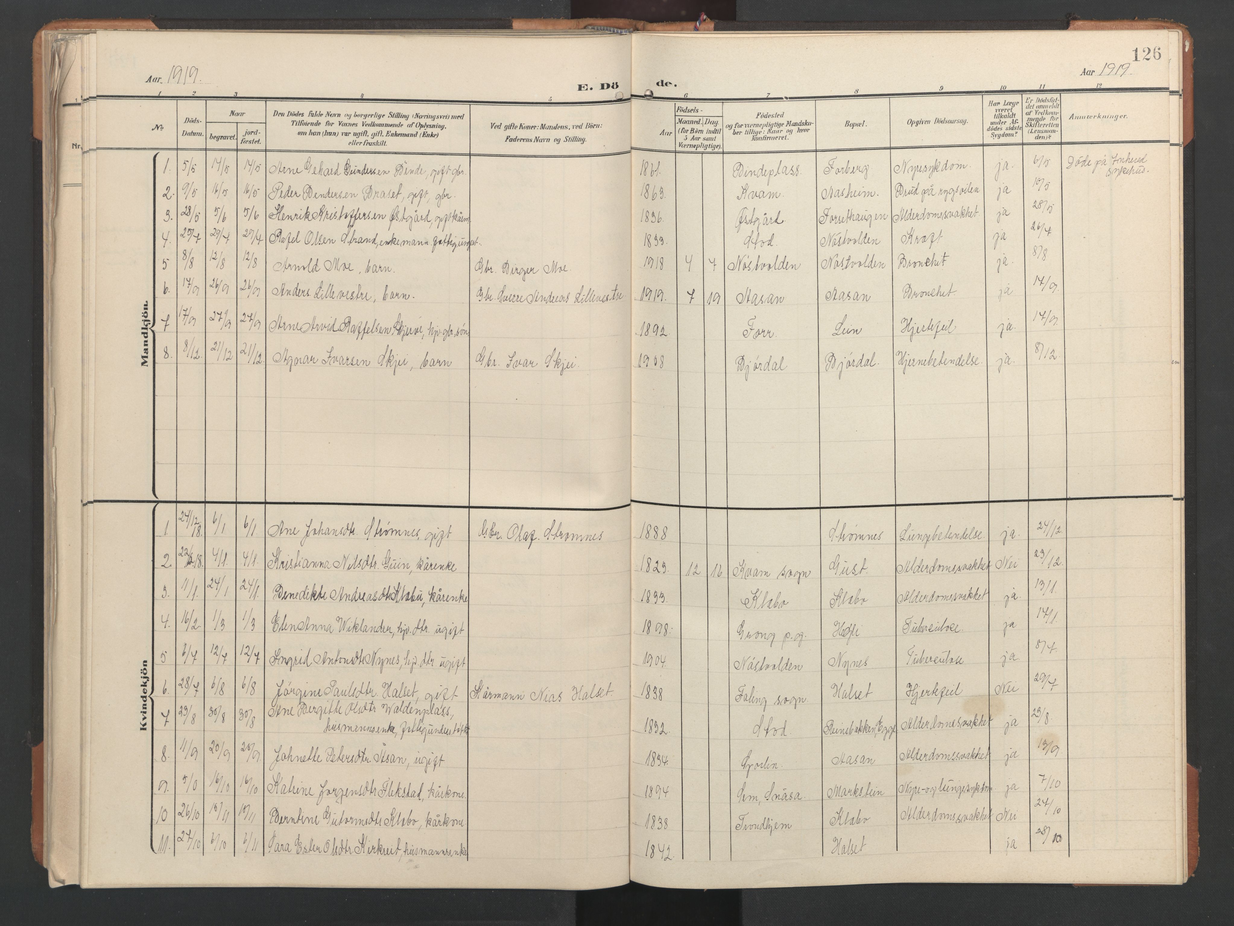 Ministerialprotokoller, klokkerbøker og fødselsregistre - Nord-Trøndelag, AV/SAT-A-1458/746/L0455: Klokkerbok nr. 746C01, 1908-1933, s. 126