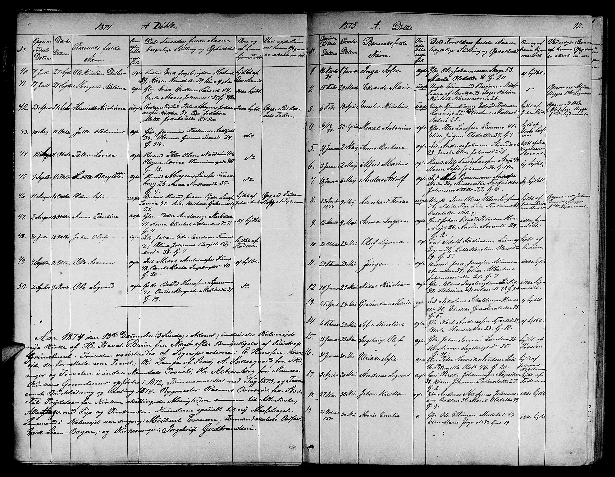 Ministerialprotokoller, klokkerbøker og fødselsregistre - Nord-Trøndelag, SAT/A-1458/780/L0650: Klokkerbok nr. 780C02, 1866-1884, s. 12