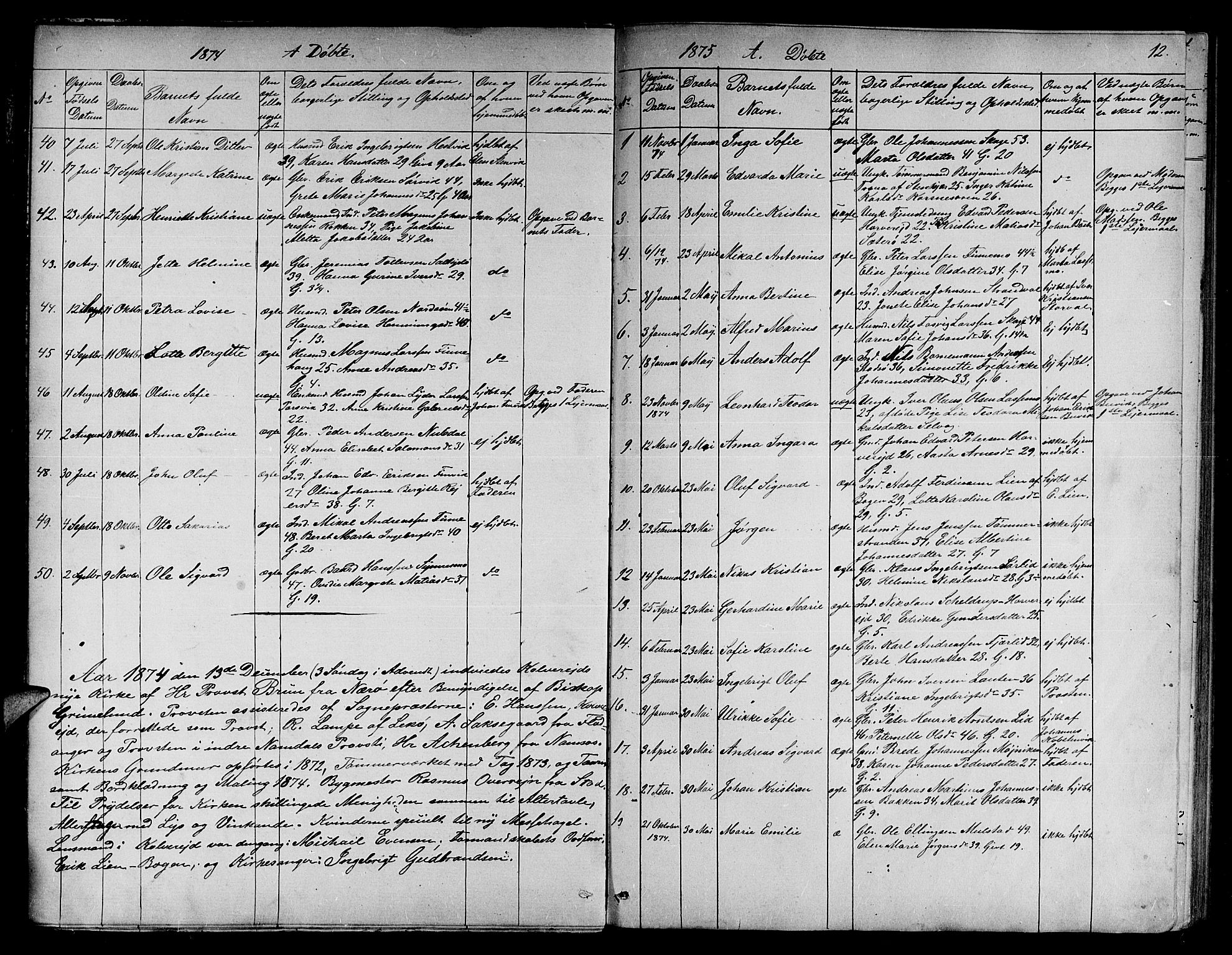 Ministerialprotokoller, klokkerbøker og fødselsregistre - Nord-Trøndelag, AV/SAT-A-1458/780/L0650: Klokkerbok nr. 780C02, 1866-1884, s. 12