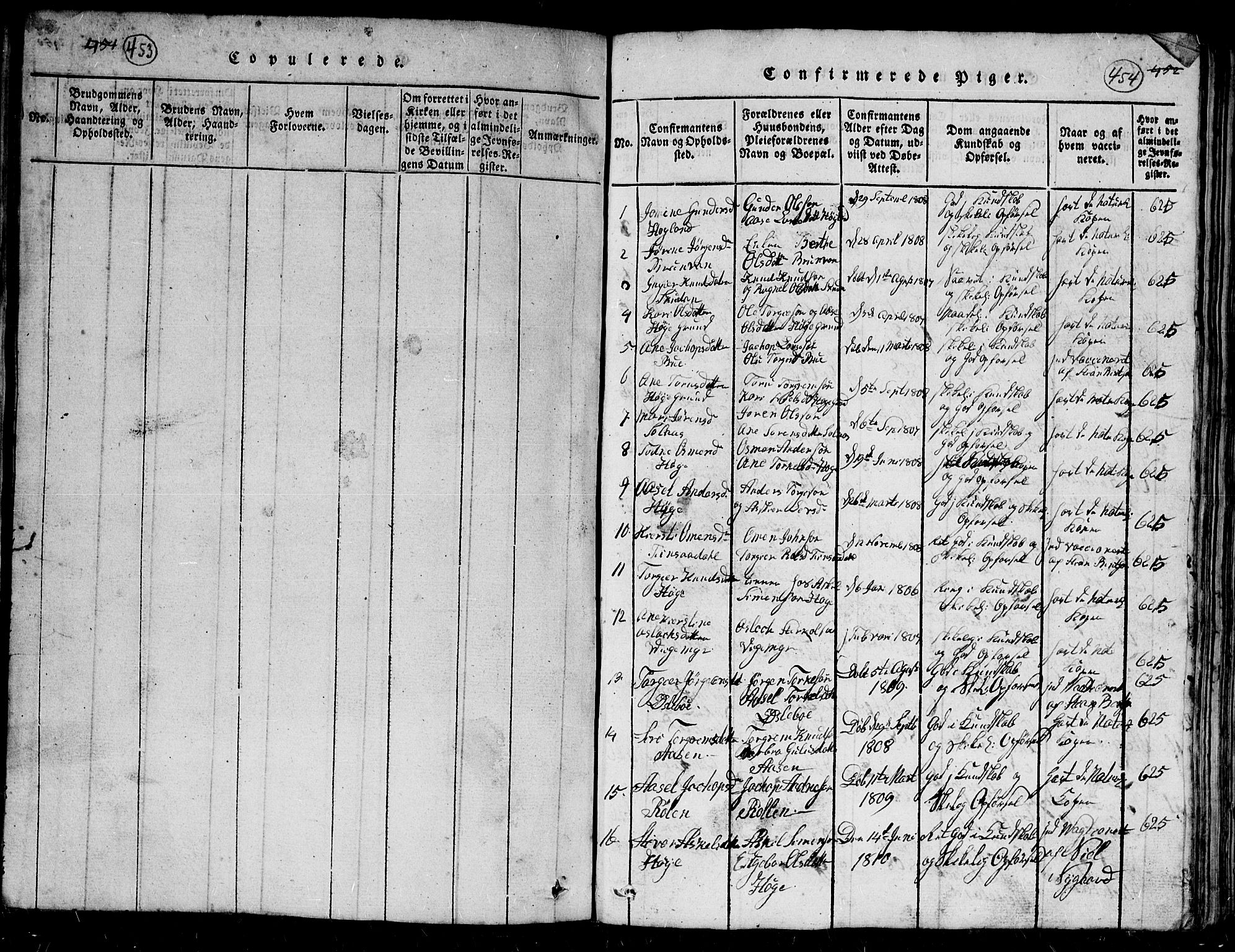 Holum sokneprestkontor, AV/SAK-1111-0022/F/Fb/Fbc/L0001: Klokkerbok nr. B 1, 1820-1859, s. 453-454