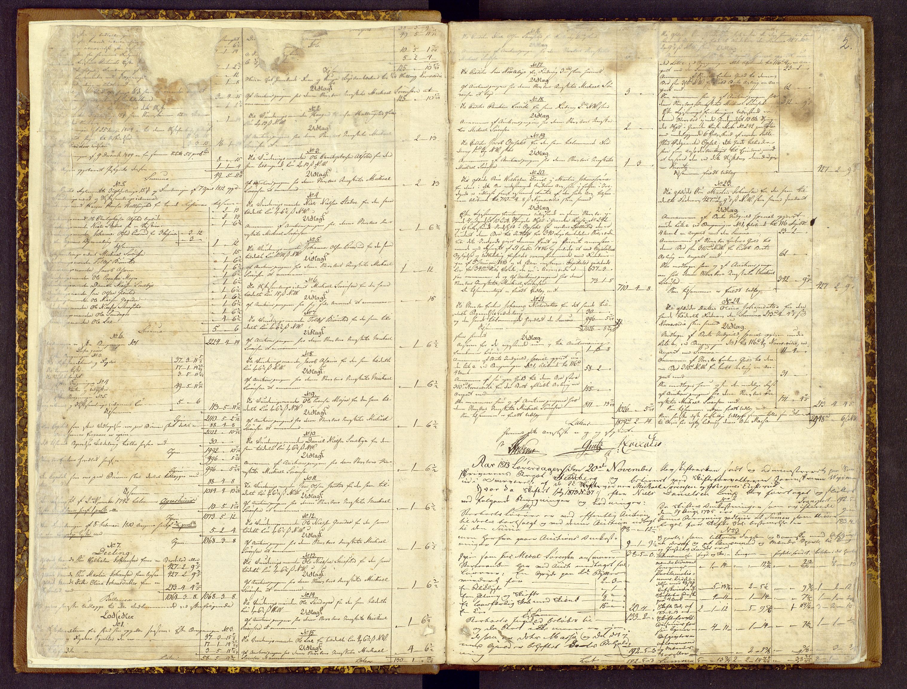 Toten tingrett, SAH/TING-006/J/Jd/L0003: Skifteutlodningsprotokoll - Toten, 1813-1816, s. 1b-2a