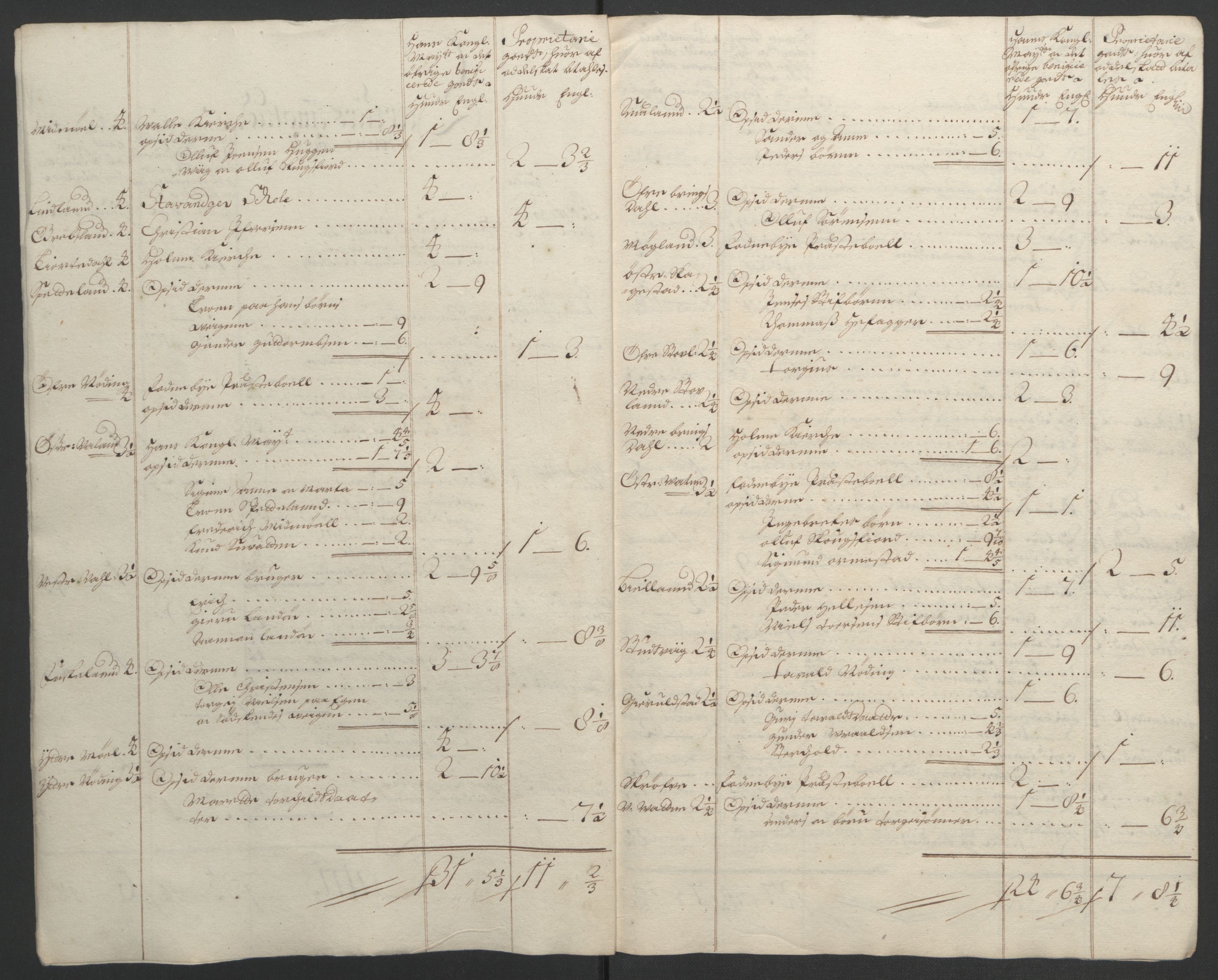 Rentekammeret inntil 1814, Reviderte regnskaper, Fogderegnskap, RA/EA-4092/R43/L2545: Fogderegnskap Lista og Mandal, 1694-1695, s. 154
