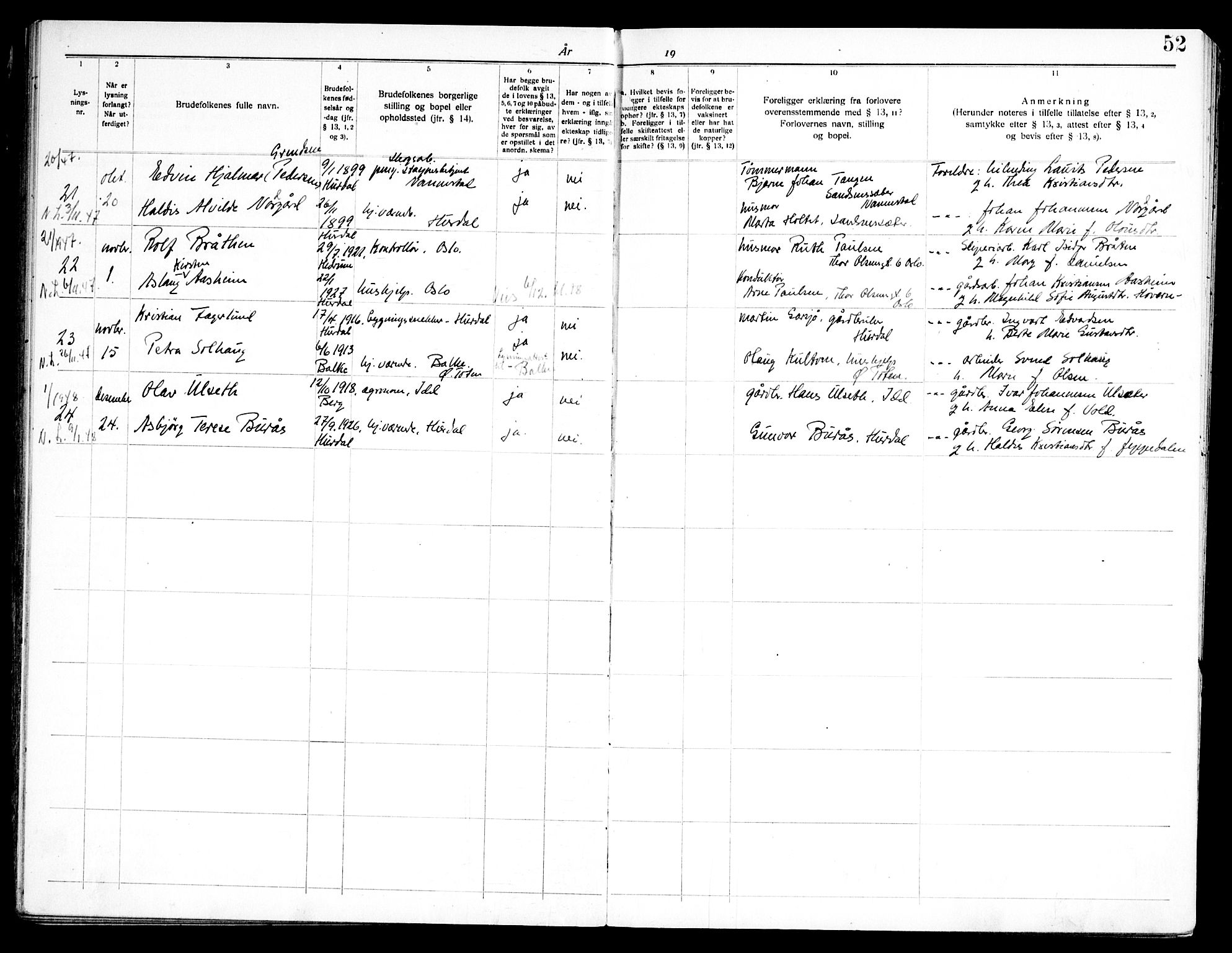 Hurdal prestekontor Kirkebøker, AV/SAO-A-10889/H/Ha/L0001: Lysningsprotokoll nr. 1, 1919-1969, s. 52