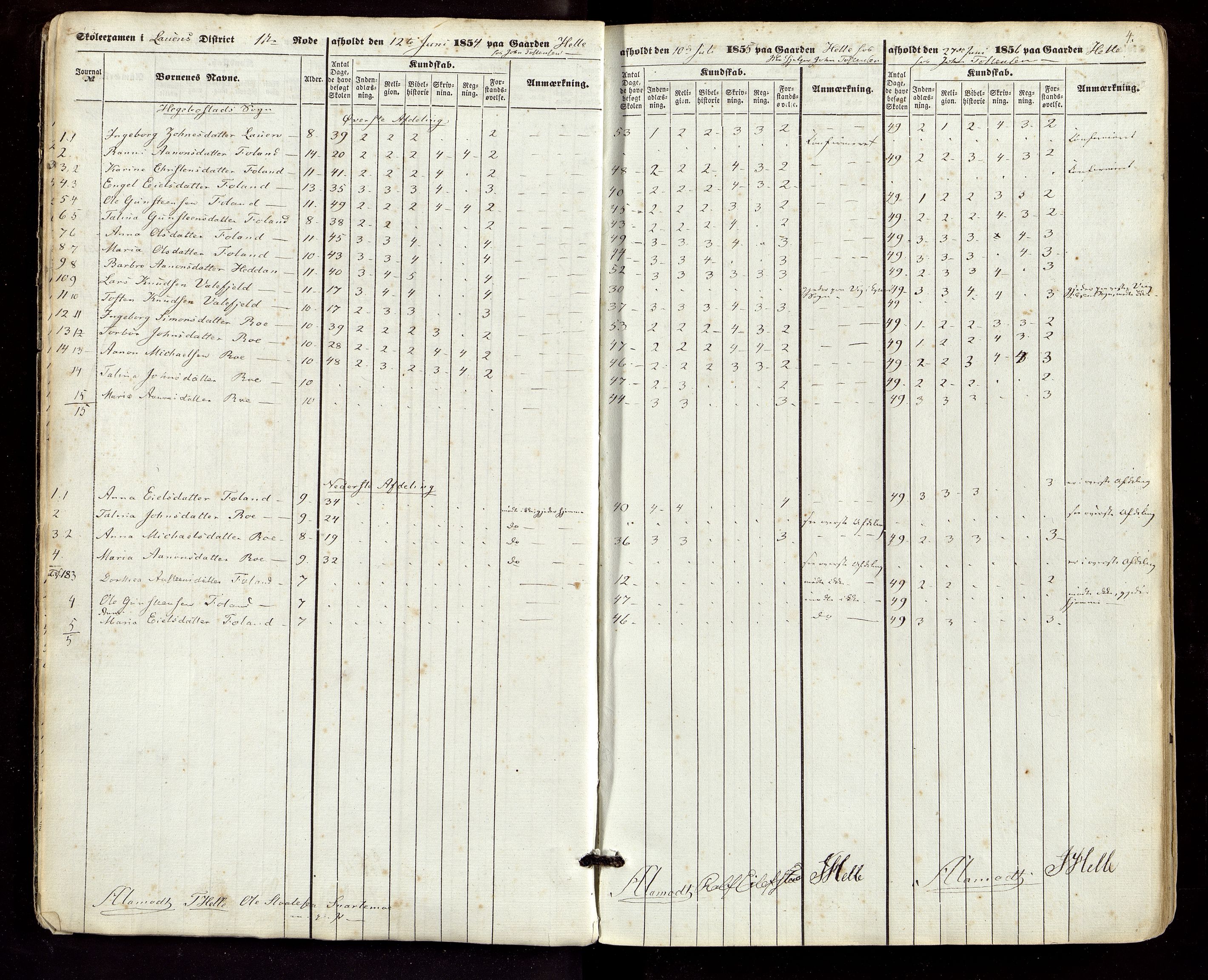 Hægebostad kommune - Skolekommisjonen/ Skolestyret, ARKSOR/1034HG510/G/L0001: Eksamensprotokoll, 1854-1872