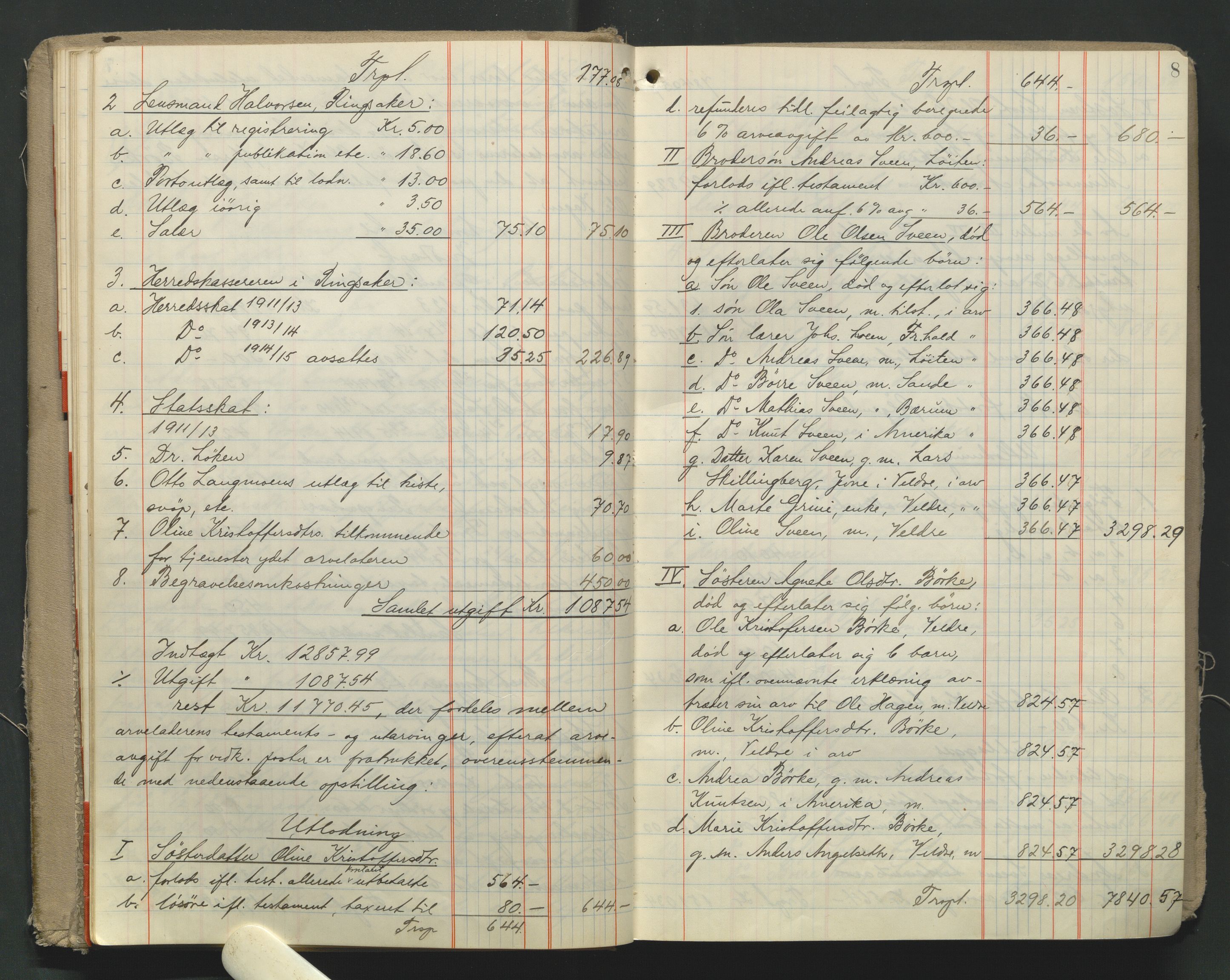 Nord-Hedmark sorenskriveri, AV/SAH-TING-012/J/Jd/L0004: Skifteutlodningsprotokoll, 1914-1921, s. 7b-8a