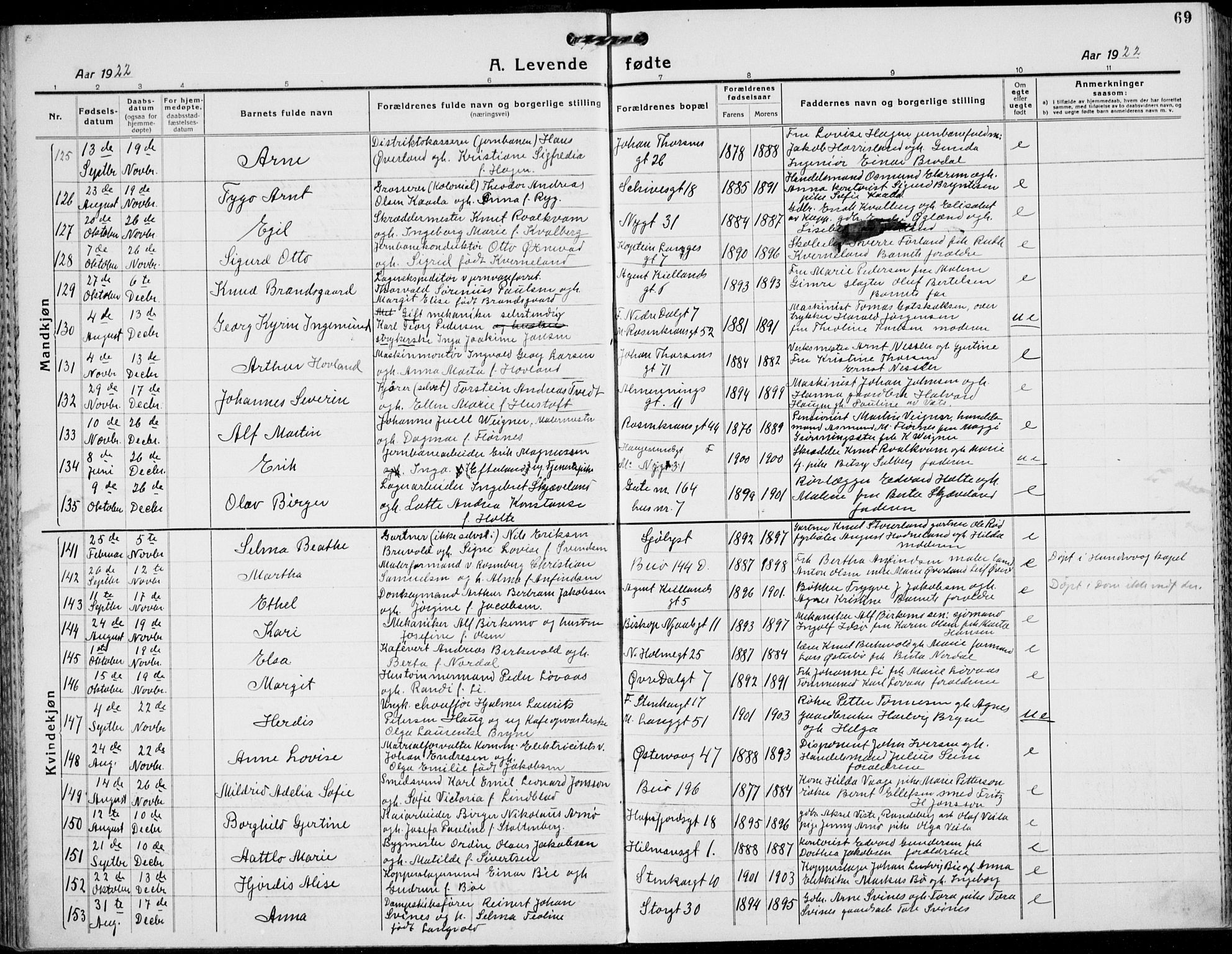 St. Petri sokneprestkontor, SAST/A-101813/001/30/30BB/L0011: Klokkerbok nr. B 11, 1917-1940, s. 69