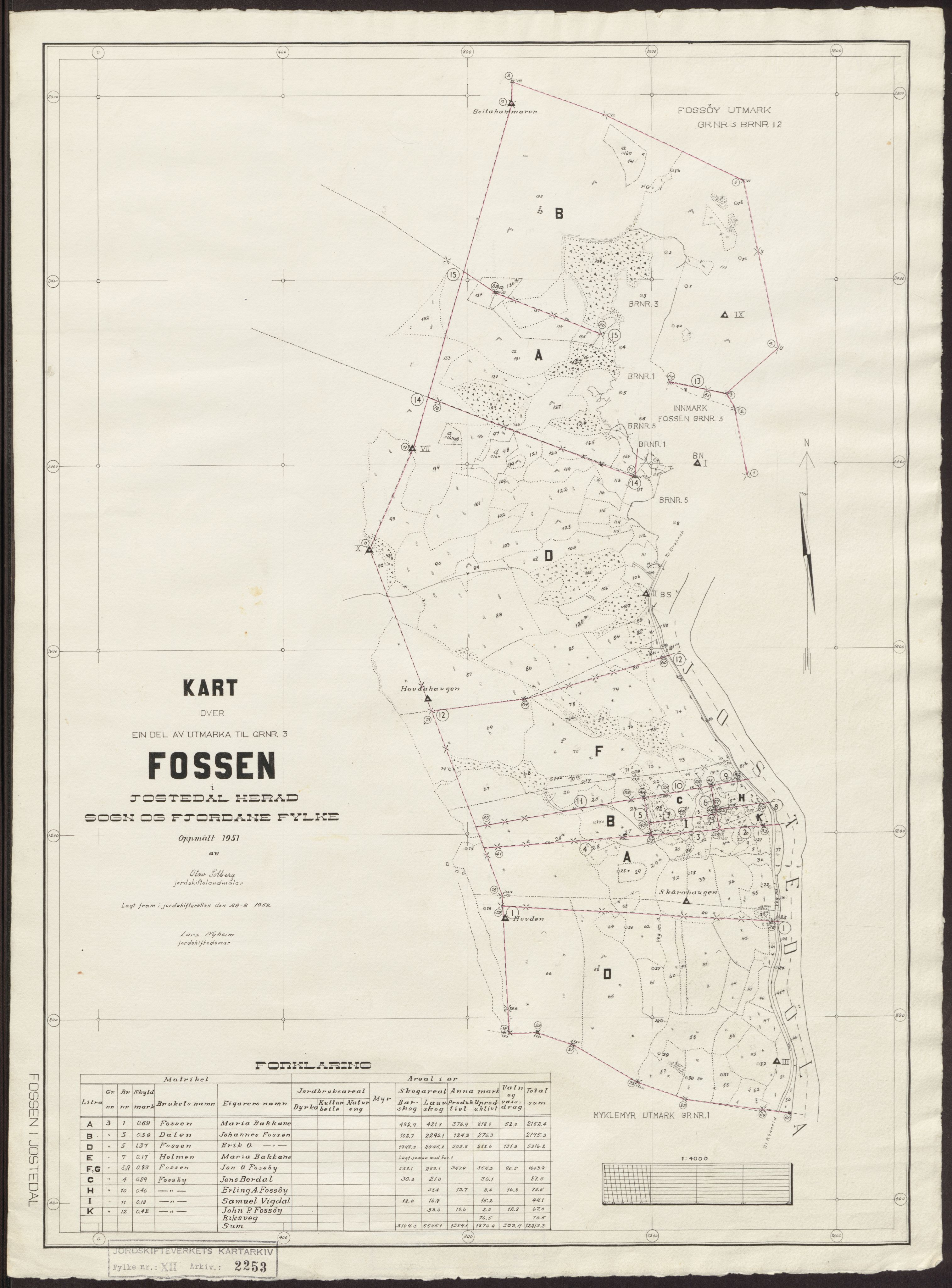 Jordskifteverkets kartarkiv, RA/S-3929/T, 1859-1988, s. 2757