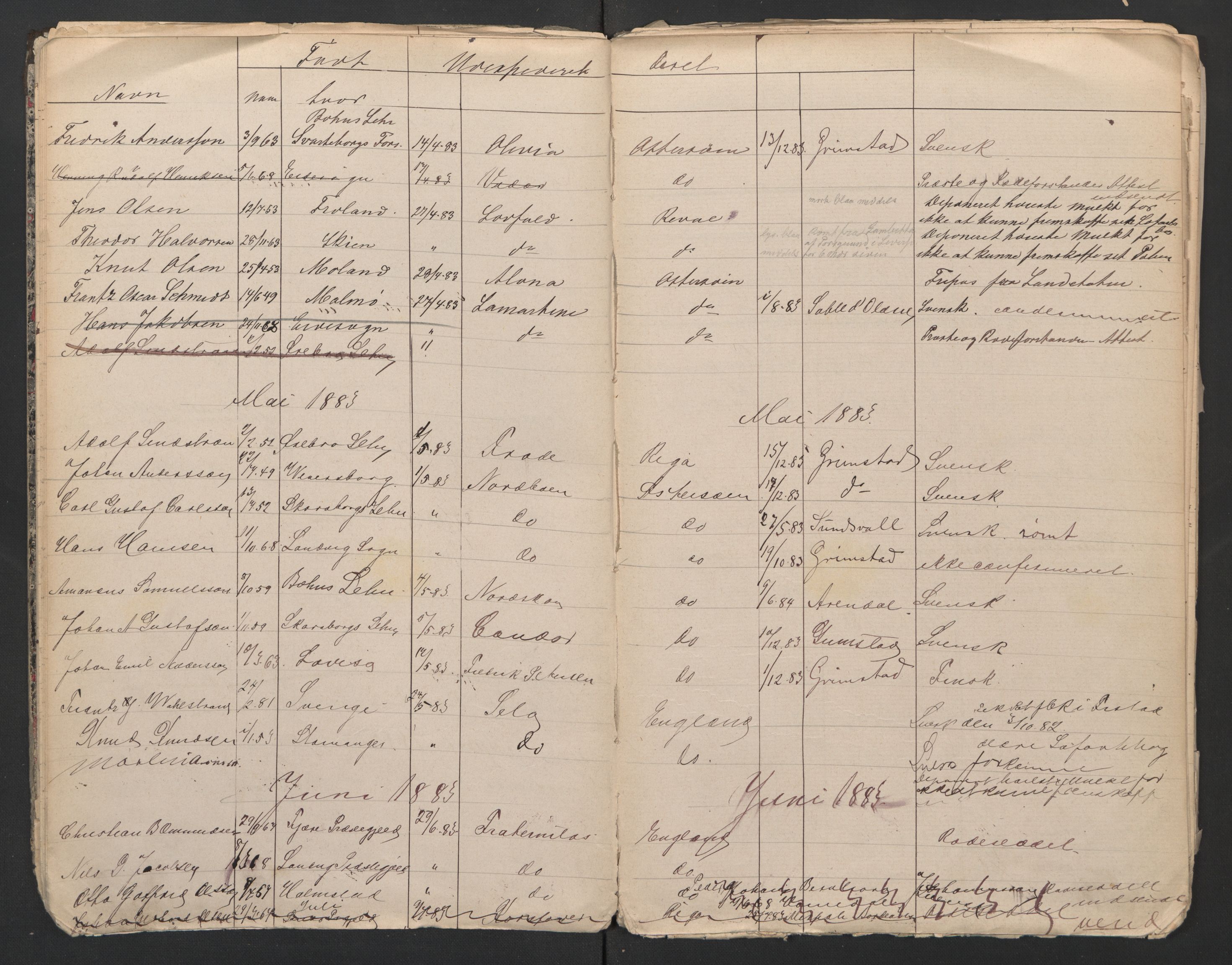 Grimstad mønstringskrets, AV/SAK-2031-0013/F/Fb/L0015/0006: Register til hovedruller og patenter, V-28 / Midlertidig patenter, 1879-1899, s. 16