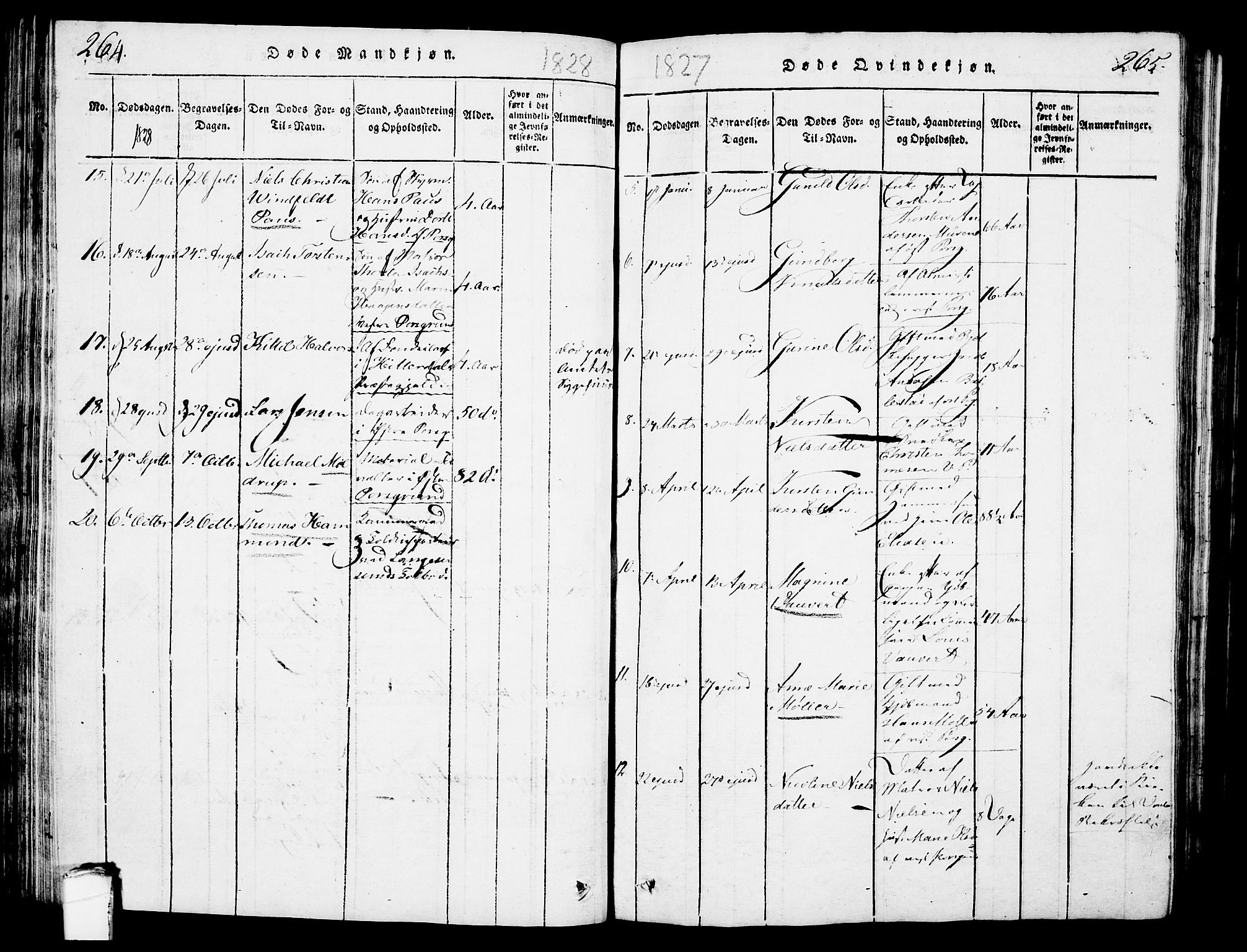 Porsgrunn kirkebøker , AV/SAKO-A-104/G/Gb/L0001: Klokkerbok nr. II 1, 1817-1828, s. 264-265