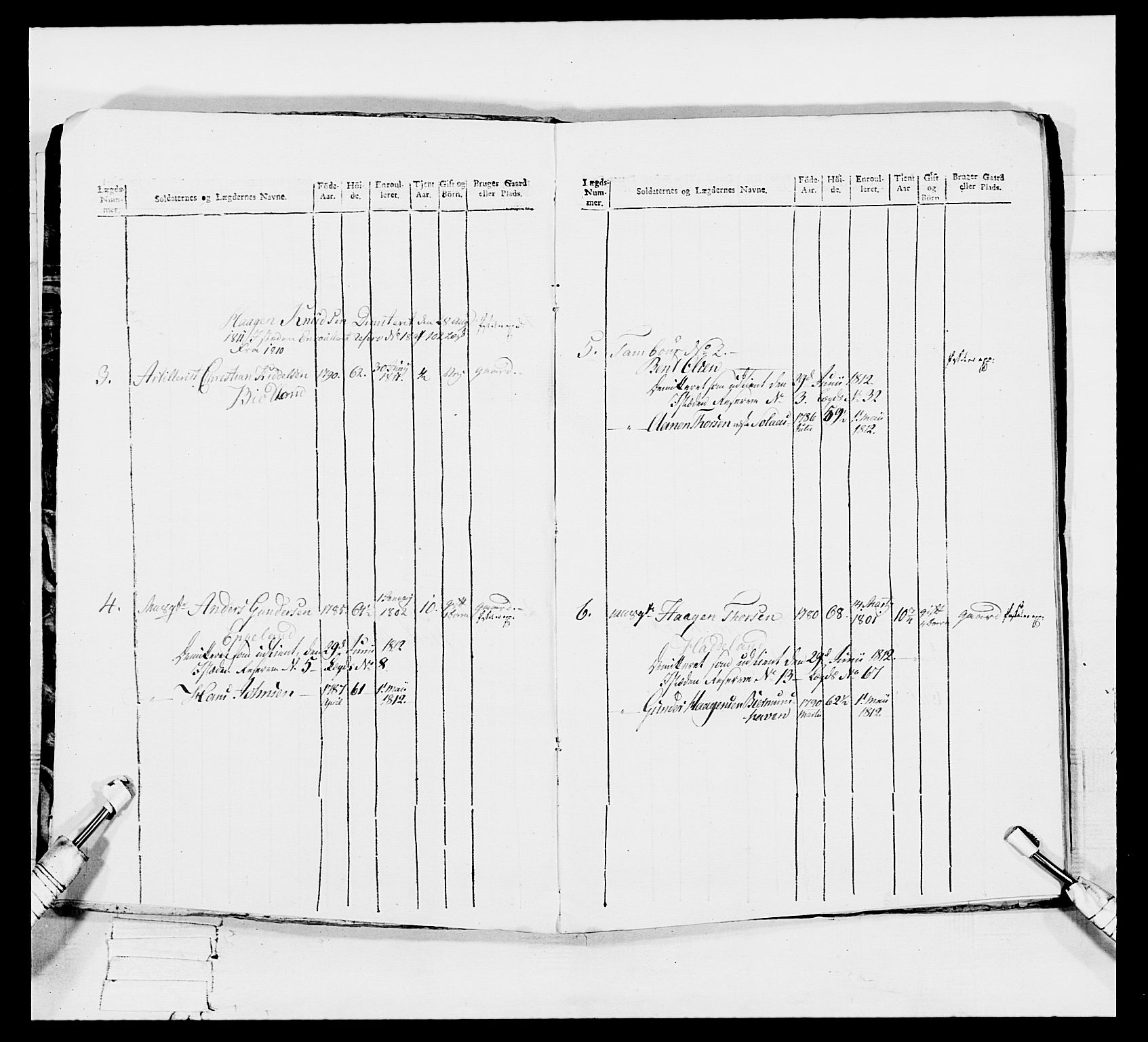 Generalitets- og kommissariatskollegiet, Det kongelige norske kommissariatskollegium, AV/RA-EA-5420/E/Eh/L0113: Vesterlenske nasjonale infanteriregiment, 1812, s. 10