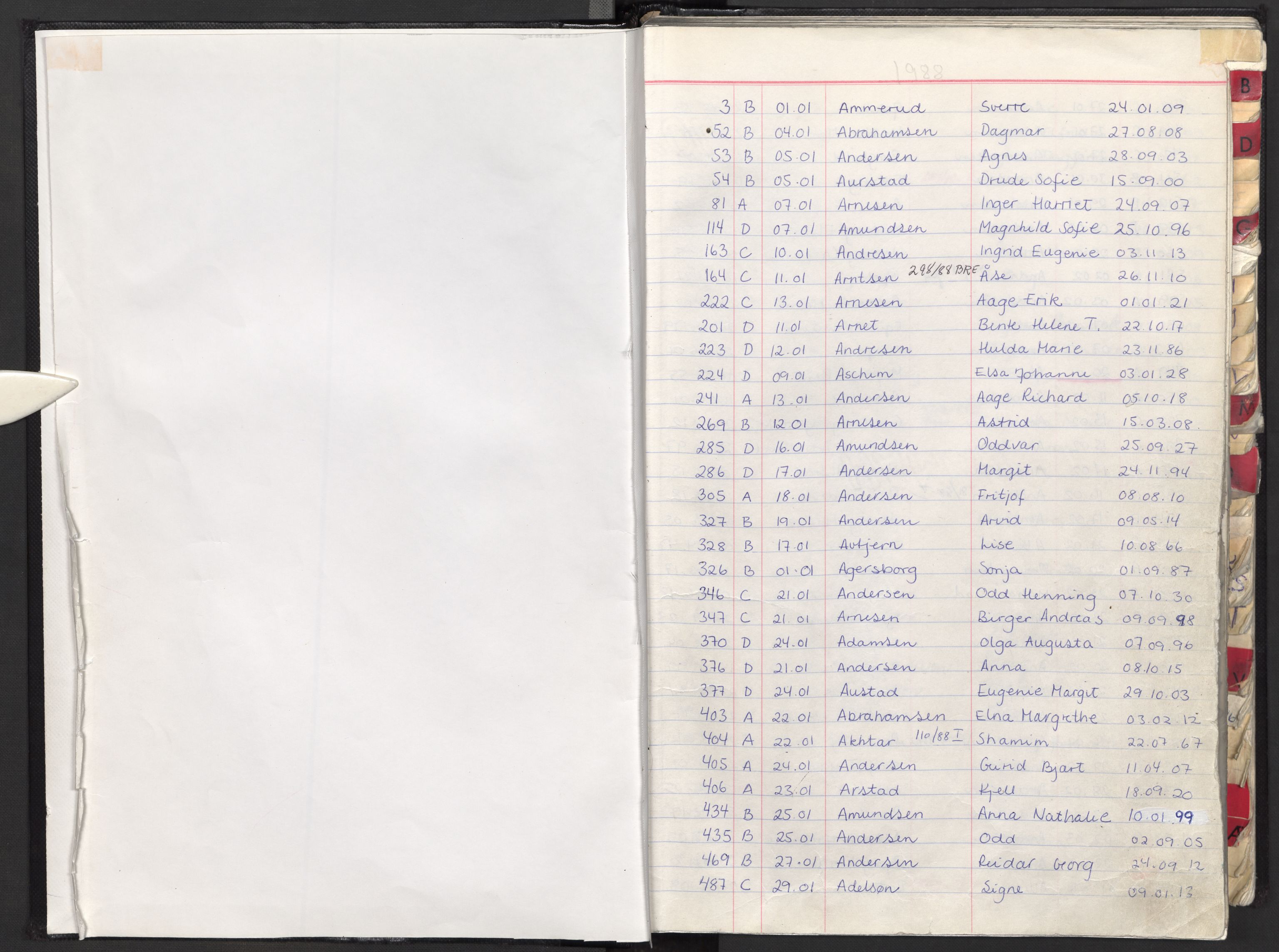 Oslo skifterett, SAO/A-10383/F/Fa/Faa/L0088: Navneregister dødsfallssaker, 1988