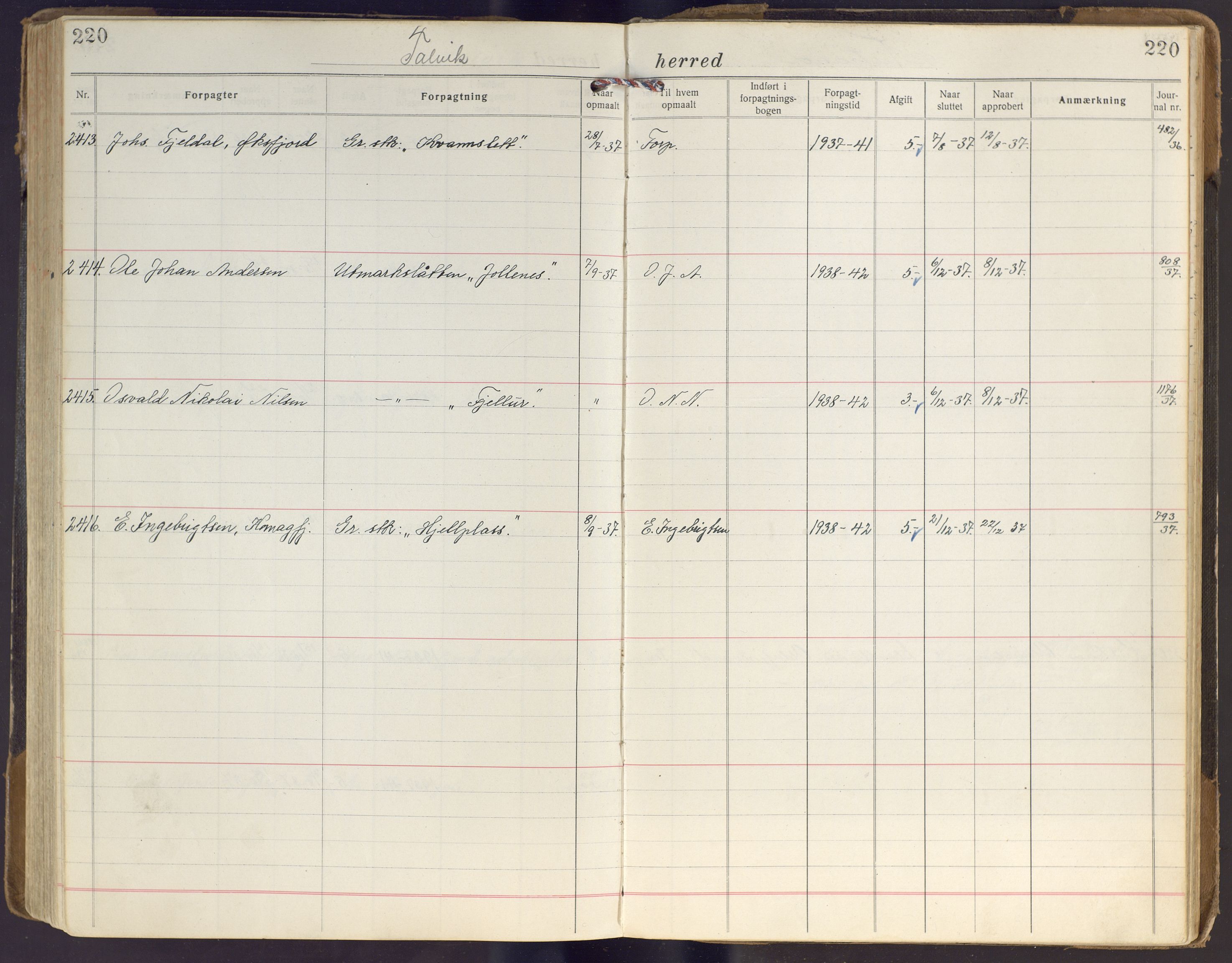 Finnmark jordsalgskommisjon/jordsalgskontor og Statskog SF Finnmark jordsalgskontor, AV/SATØ-S-1443/J/Ja/L0005: Forpaktningsbok for Finnmark I, 1913-1937, s. 220