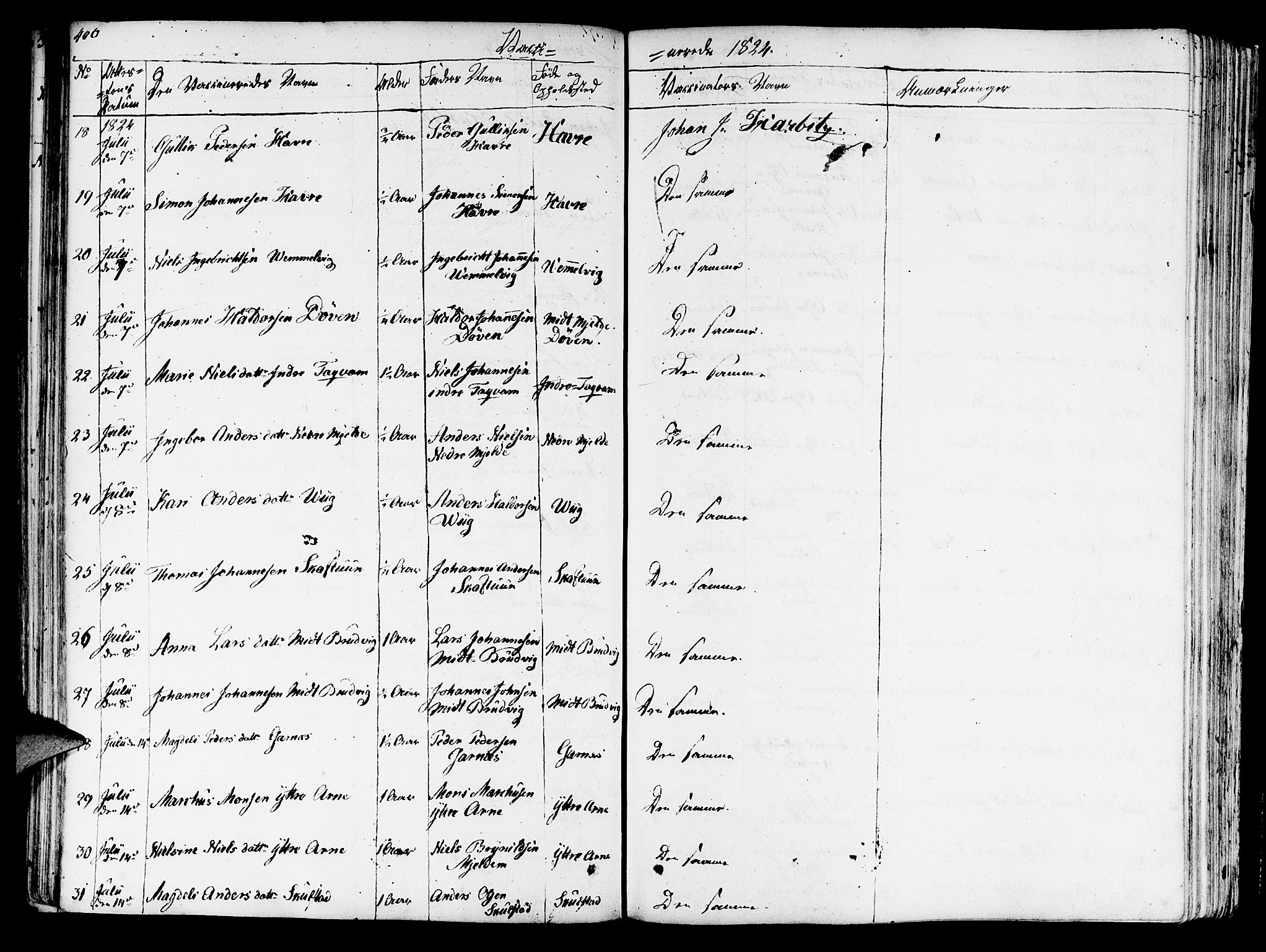 Haus sokneprestembete, SAB/A-75601/H/Haa: Ministerialbok nr. A 13, 1821-1827, s. 406
