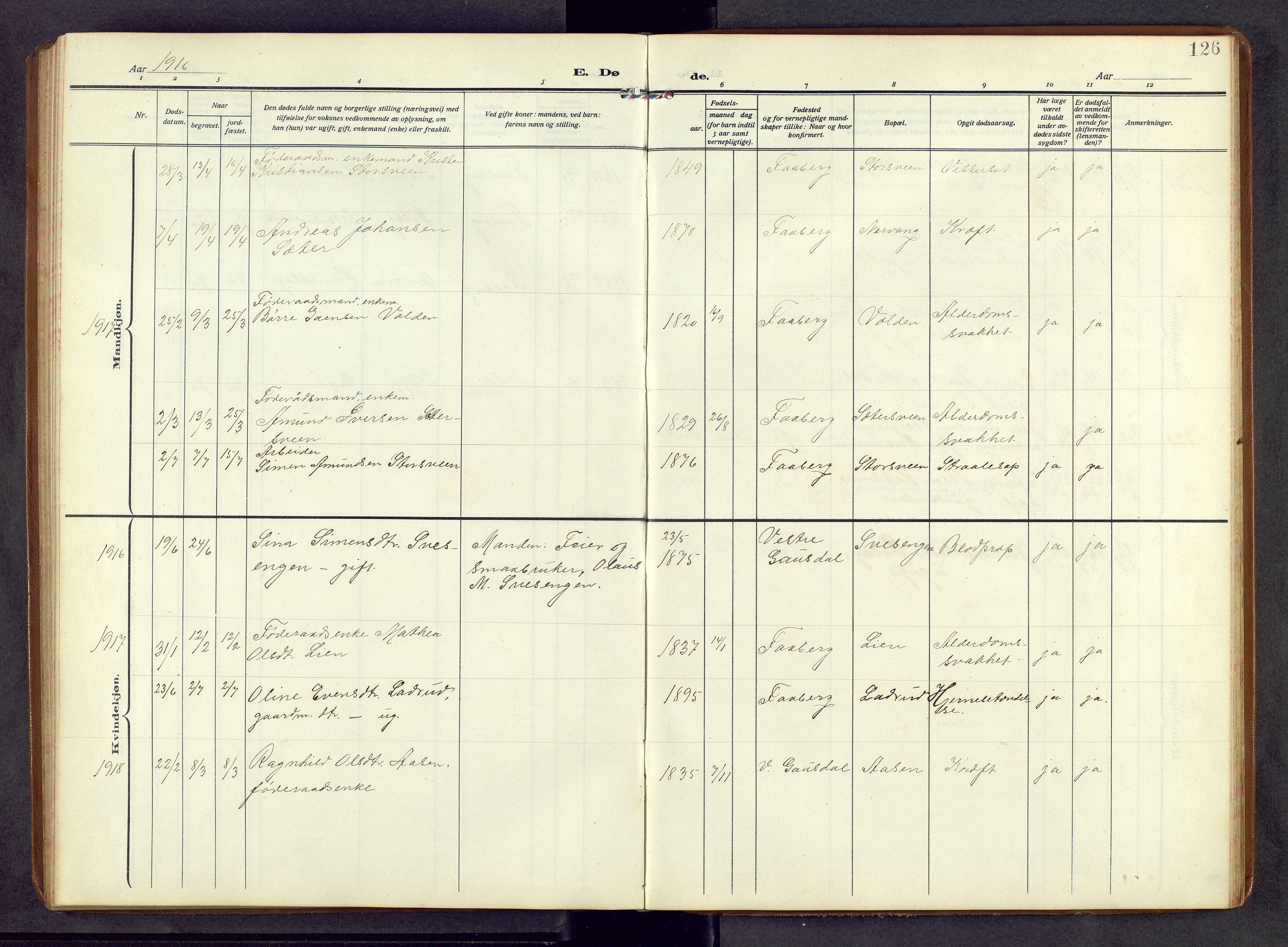 Fåberg prestekontor, SAH/PREST-086/H/Ha/Hab/L0013: Klokkerbok nr. 13, 1909-1971, s. 126