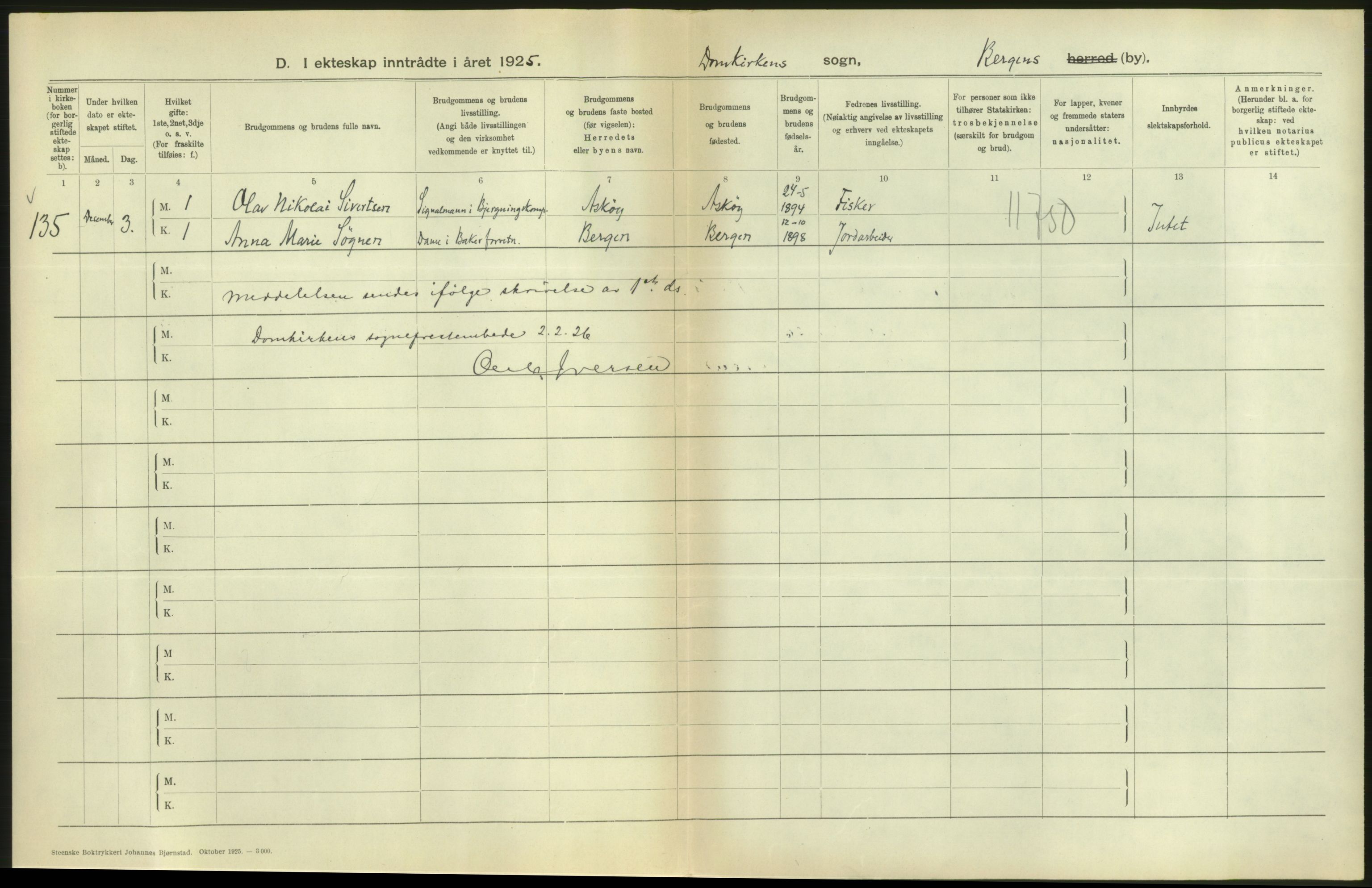 Statistisk sentralbyrå, Sosiodemografiske emner, Befolkning, AV/RA-S-2228/D/Df/Dfc/Dfce/L0029: Bergen: Gifte, døde., 1925, s. 8