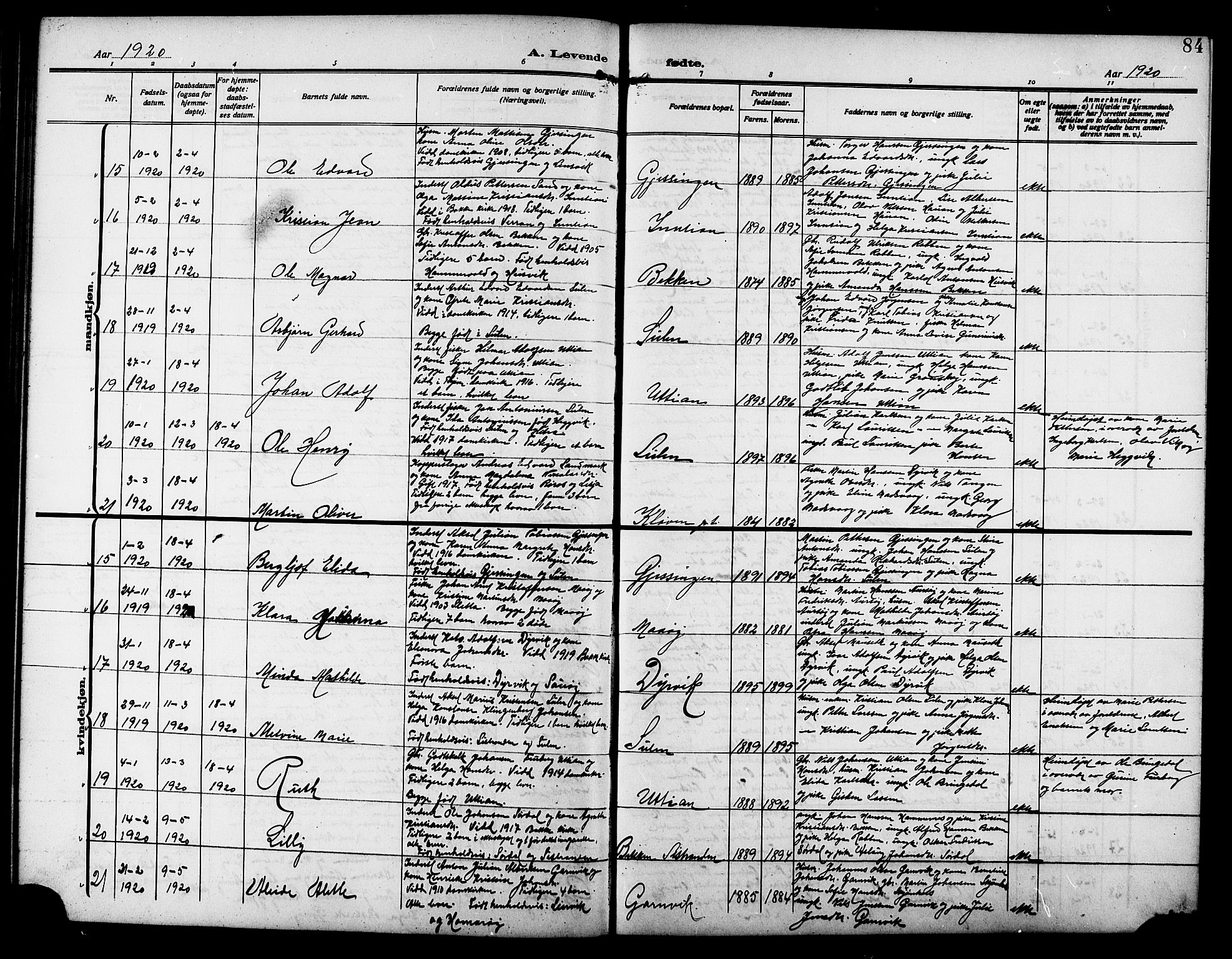 Ministerialprotokoller, klokkerbøker og fødselsregistre - Sør-Trøndelag, AV/SAT-A-1456/640/L0588: Klokkerbok nr. 640C05, 1909-1922, s. 84