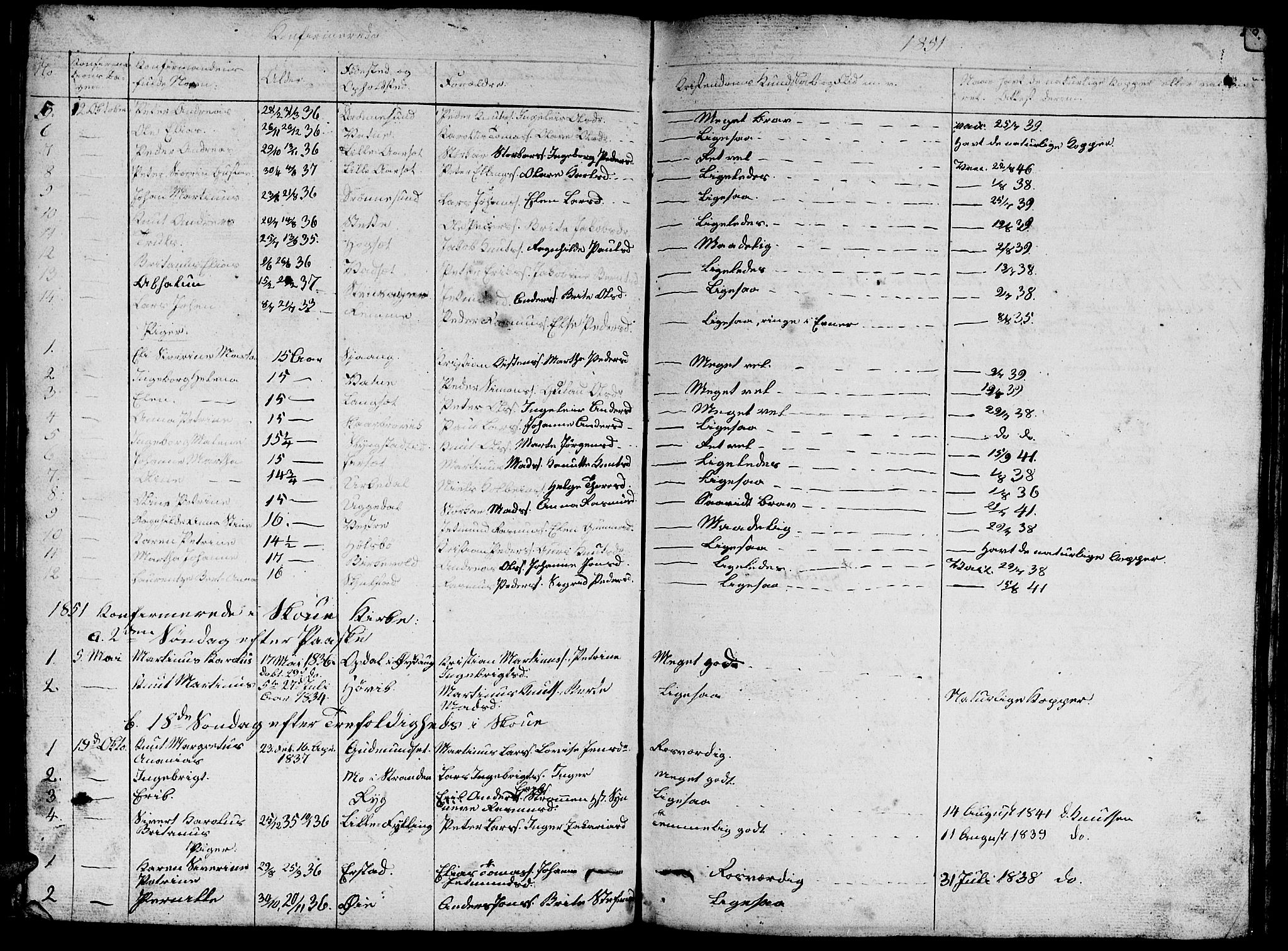 Ministerialprotokoller, klokkerbøker og fødselsregistre - Møre og Romsdal, AV/SAT-A-1454/524/L0362: Klokkerbok nr. 524C03, 1840-1854, s. 81