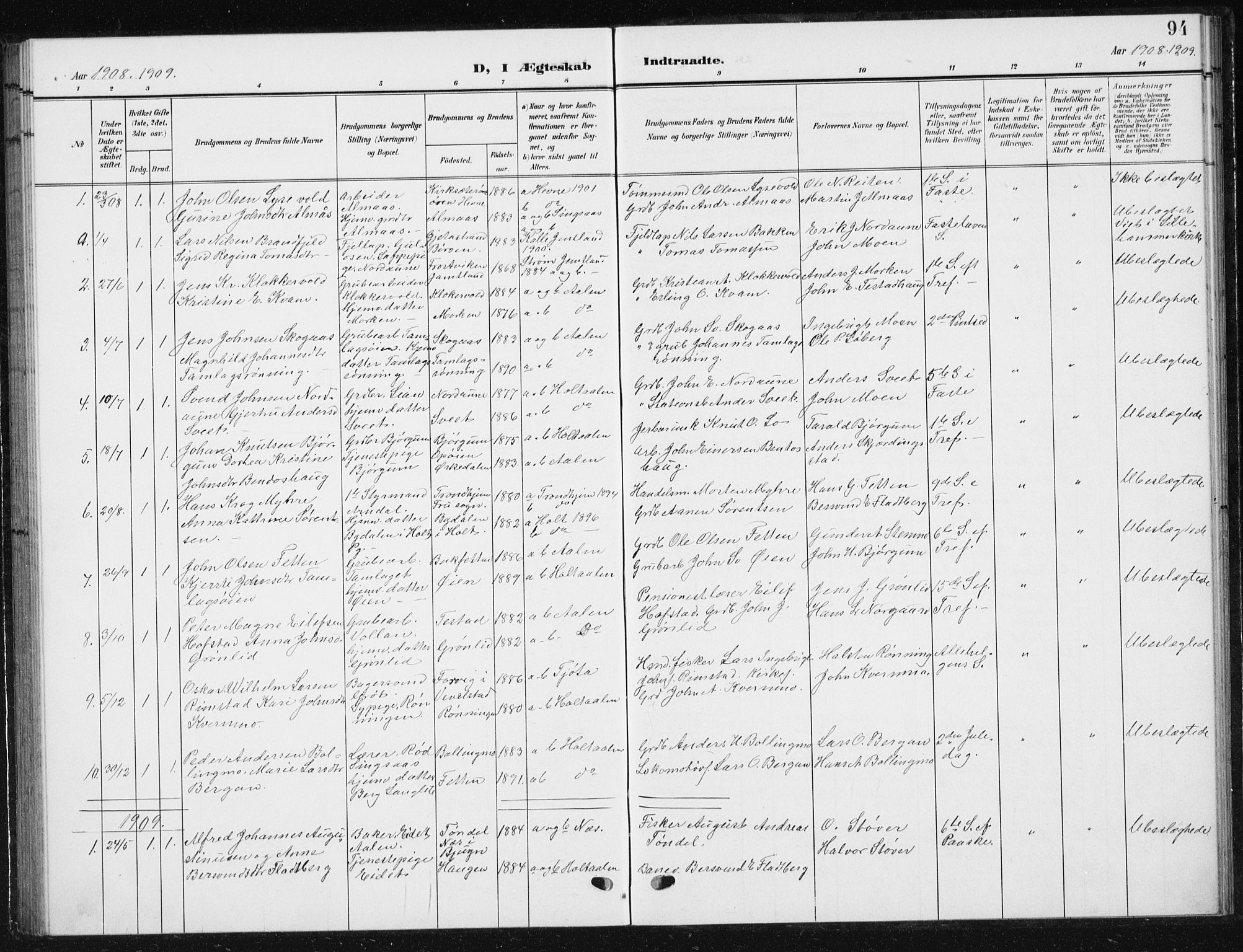 Ministerialprotokoller, klokkerbøker og fødselsregistre - Sør-Trøndelag, SAT/A-1456/685/L0979: Klokkerbok nr. 685C04, 1908-1933, s. 94