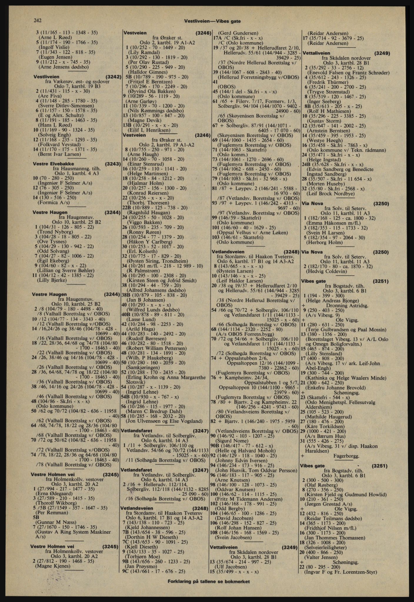 Kristiania/Oslo adressebok, PUBL/-, 1978-1979, s. 242