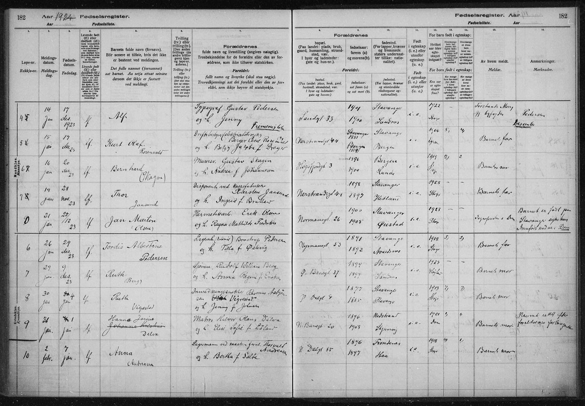 St. Johannes sokneprestkontor, AV/SAST-A-101814/002/A/L0002: Fødselsregister nr. 2, 1919-1924, s. 182