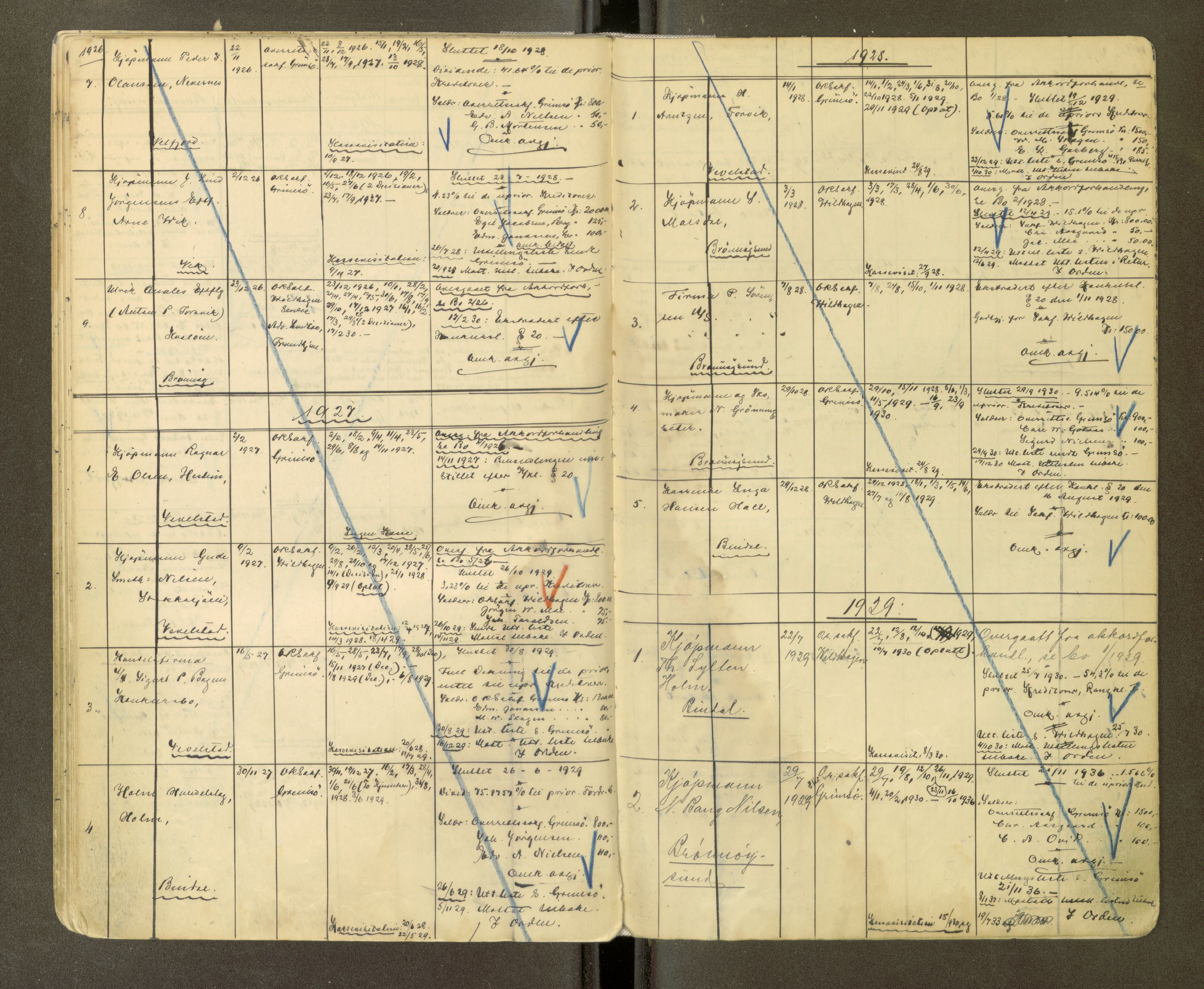 Brønnøy sorenskriveri, AV/SAT-A-4170/1/3/3Ca/L0002: Skifteregister, 1929-1938