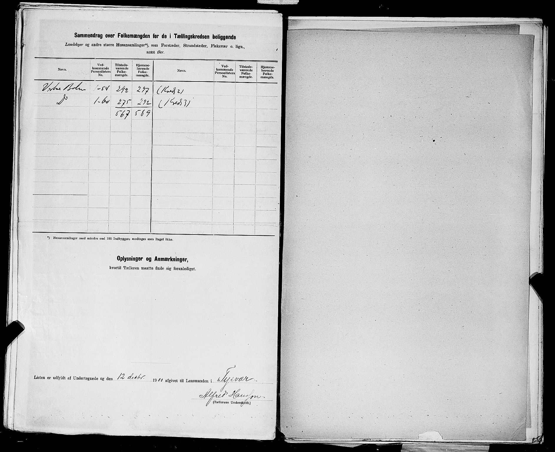 SAST, Folketelling 1900 for 1145 Bokn herred, 1900, s. 14