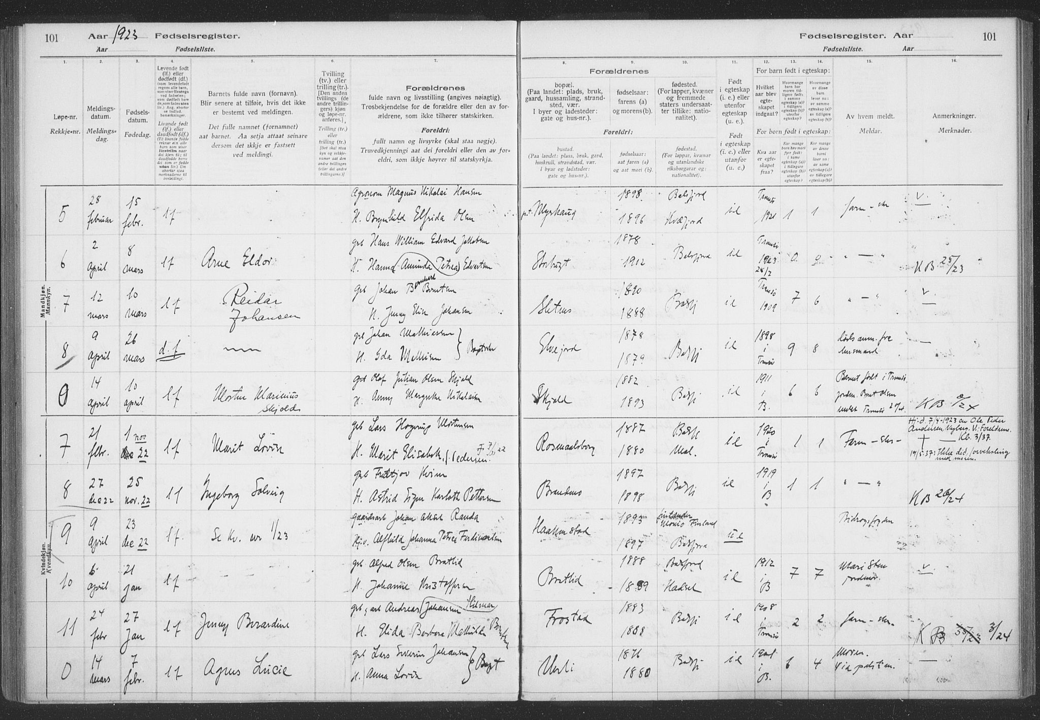 Balsfjord sokneprestembete, AV/SATØ-S-1303/H/Hb/L0059: Fødselsregister nr. 59, 1916-1930, s. 101