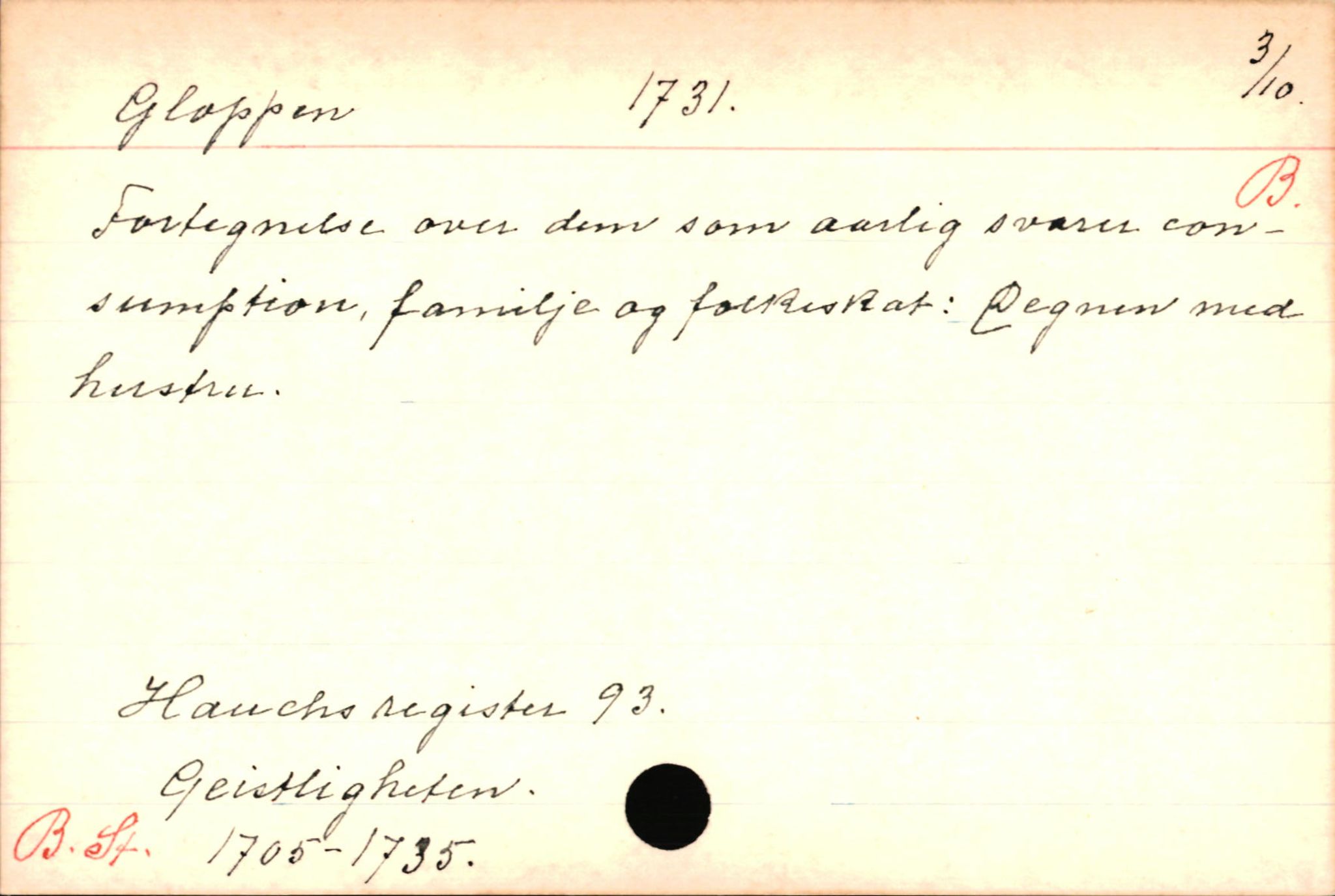 Haugen, Johannes - lærer, AV/SAB-SAB/PA-0036/01/L0001: Om klokkere og lærere, 1521-1904, s. 9883