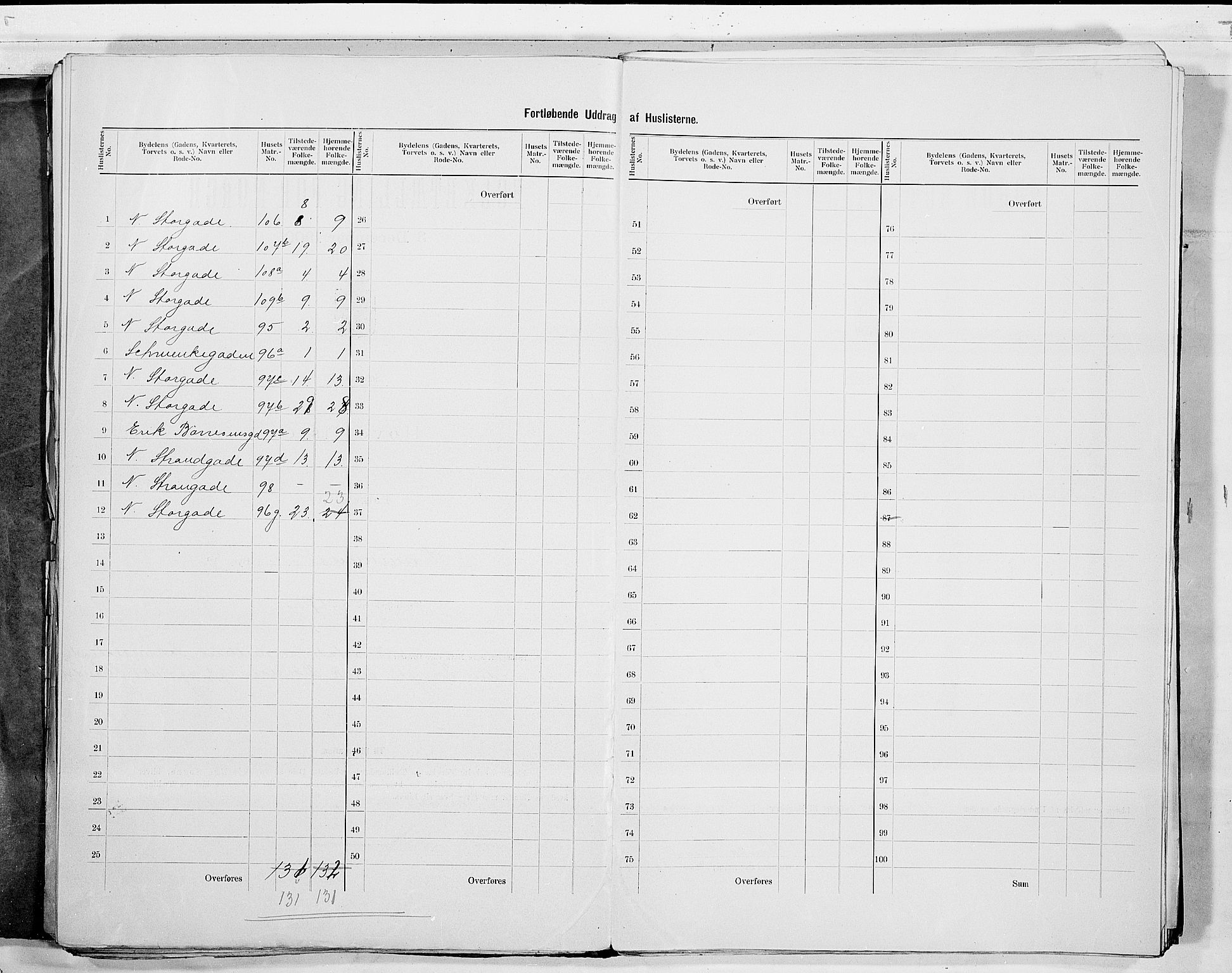 RA, Folketelling 1900 for 0602 Drammen kjøpstad, 1900, s. 40