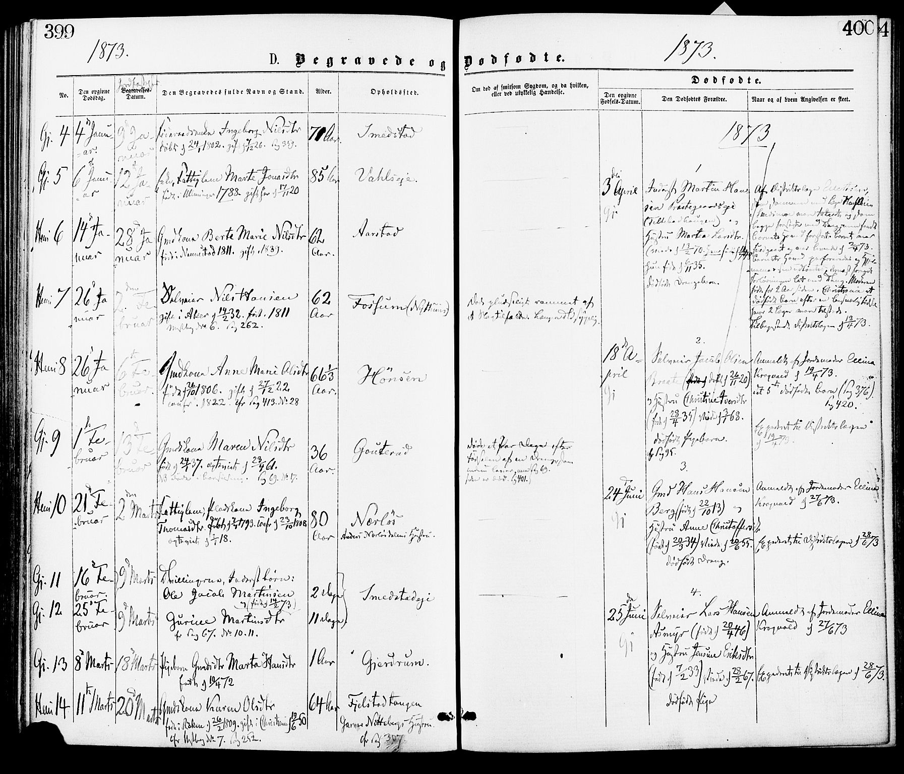 Gjerdrum prestekontor Kirkebøker, AV/SAO-A-10412b/F/Fa/L0008: Ministerialbok nr. I 8, 1867-1880, s. 399-400