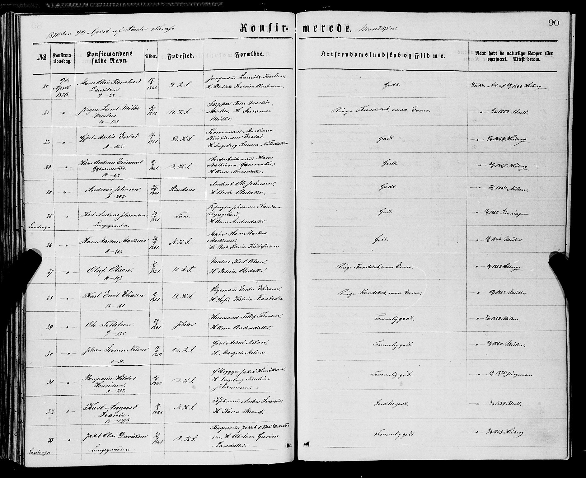 Domkirken sokneprestembete, AV/SAB-A-74801/H/Haa/L0029: Ministerialbok nr. C 4, 1864-1879, s. 90