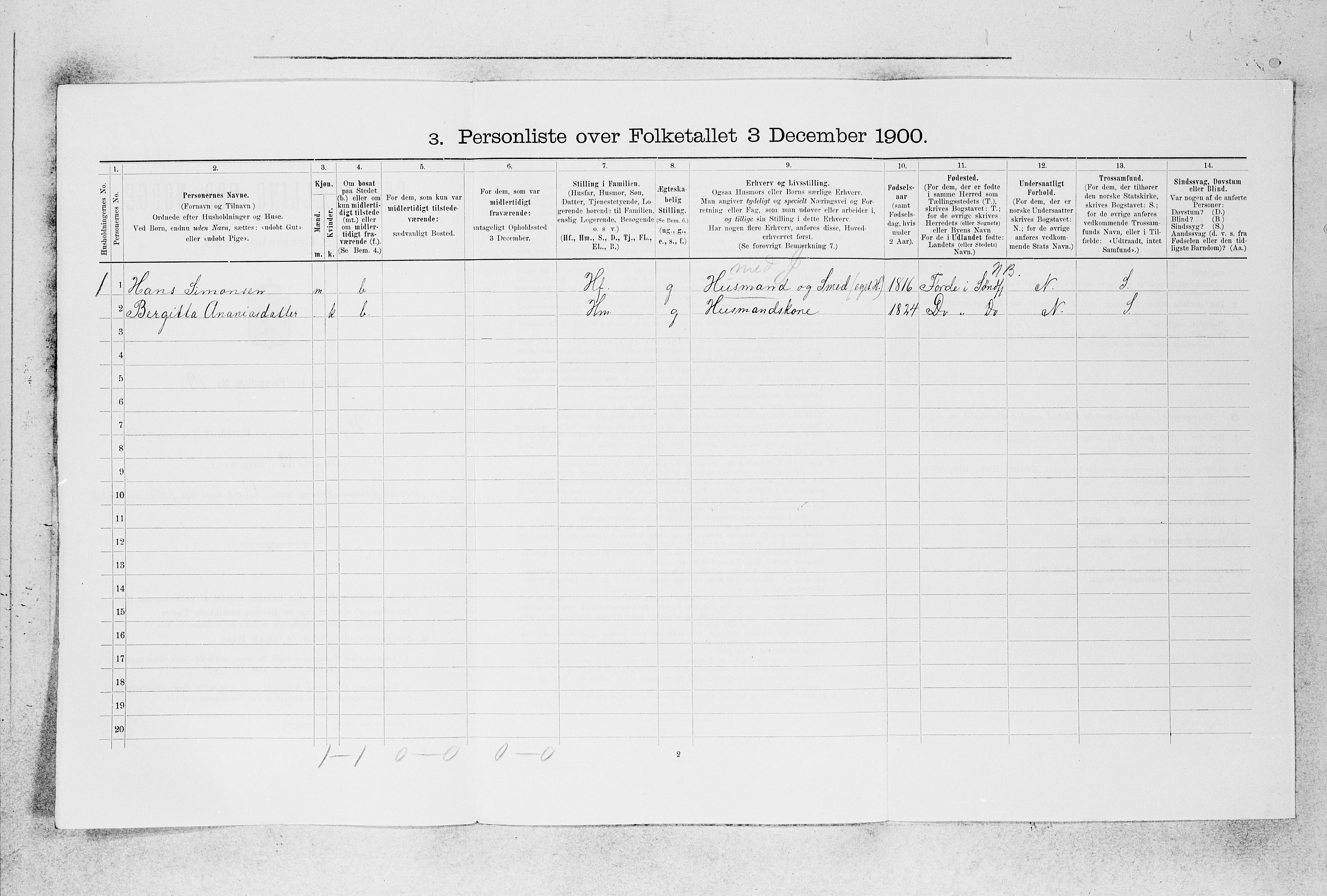 SAB, Folketelling 1900 for 1254 Hamre herred, 1900, s. 77