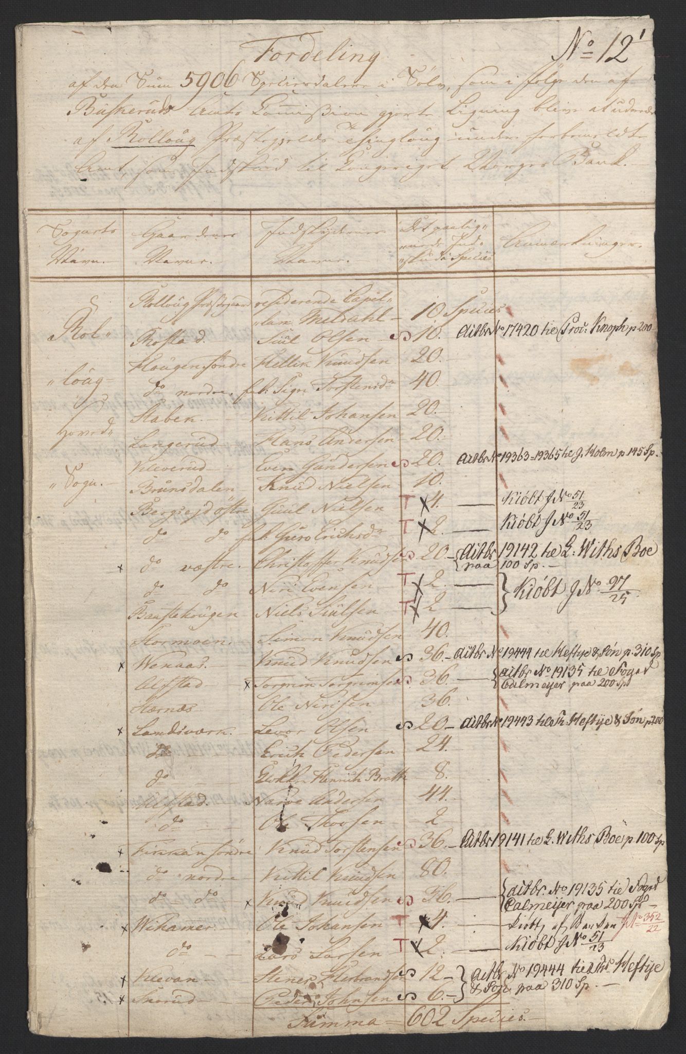 Sølvskatten 1816, NOBA/SOLVSKATTEN/A/L0020: Bind 21: Numedal og Sandsvær fogderi, 1816-1821, s. 6