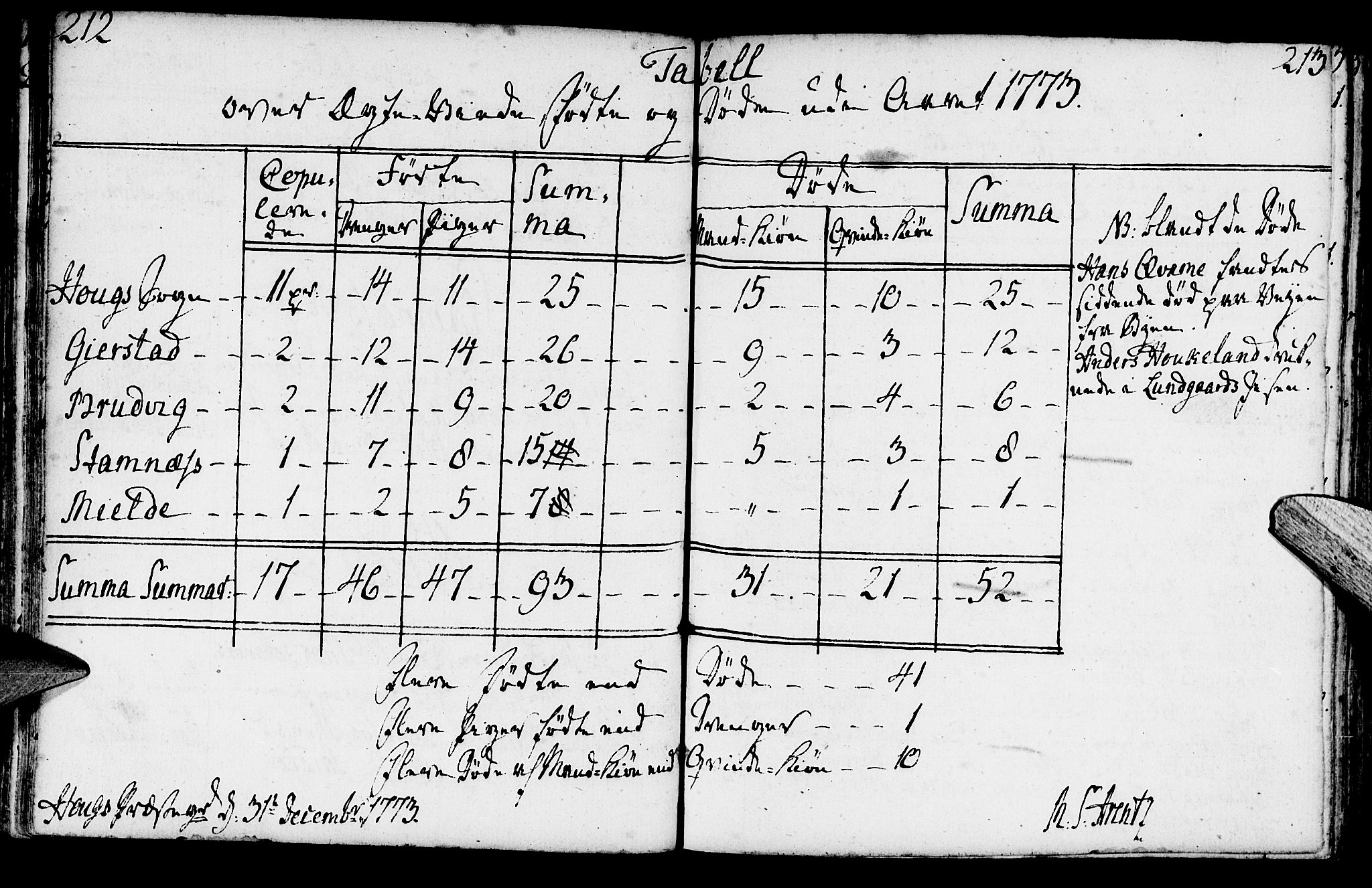 Haus sokneprestembete, SAB/A-75601/H/Haa: Ministerialbok nr. A 9, 1767-1781, s. 212-213