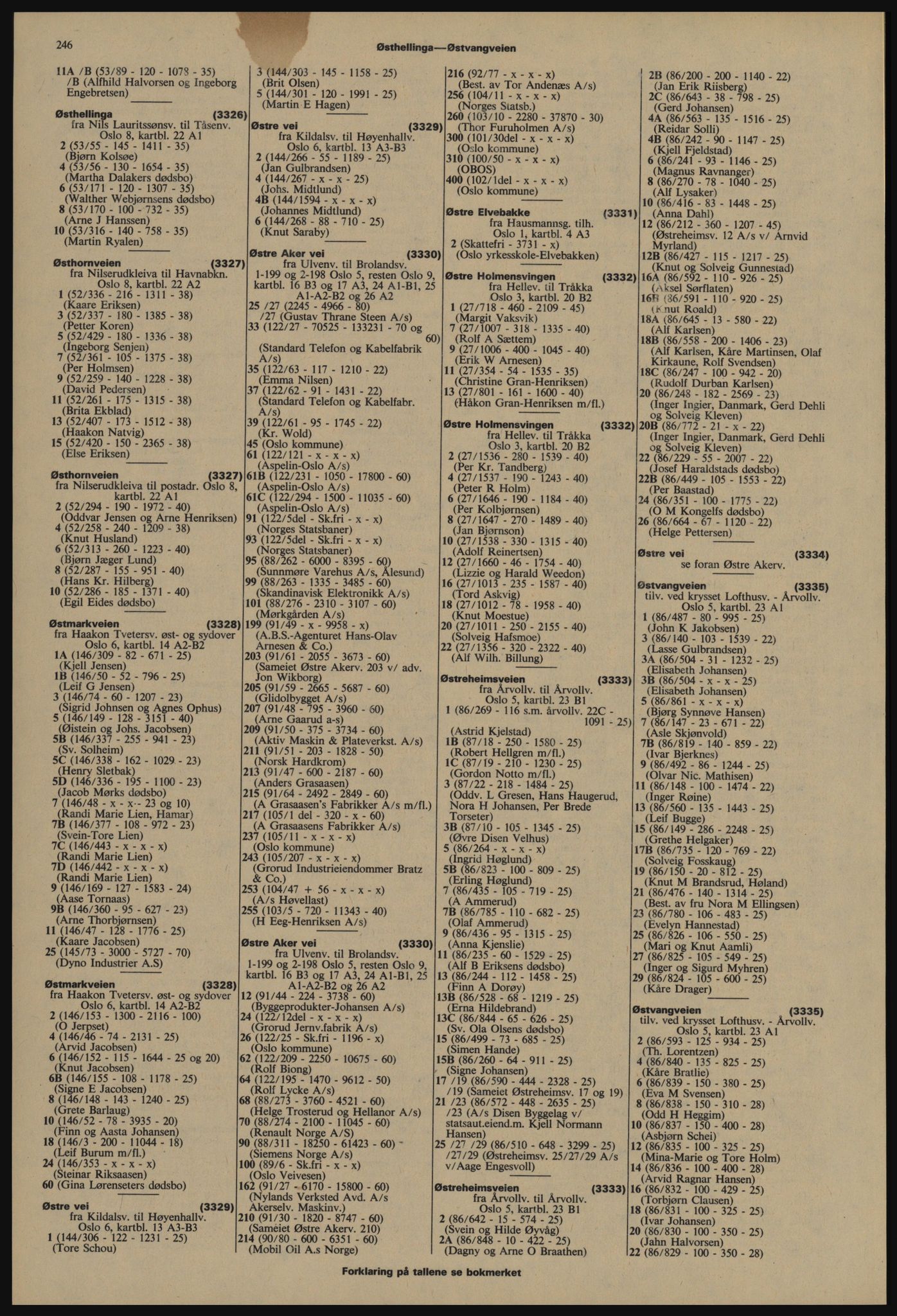 Kristiania/Oslo adressebok, PUBL/-, 1977-1978, s. 246