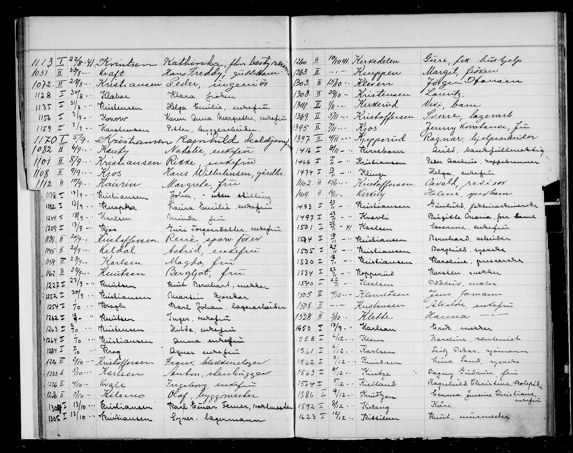 Oslo skifterett, AV/SAO-A-10383/F/Fa/Faa/L0041: Register til dødsfallsprotokollene, 1941
