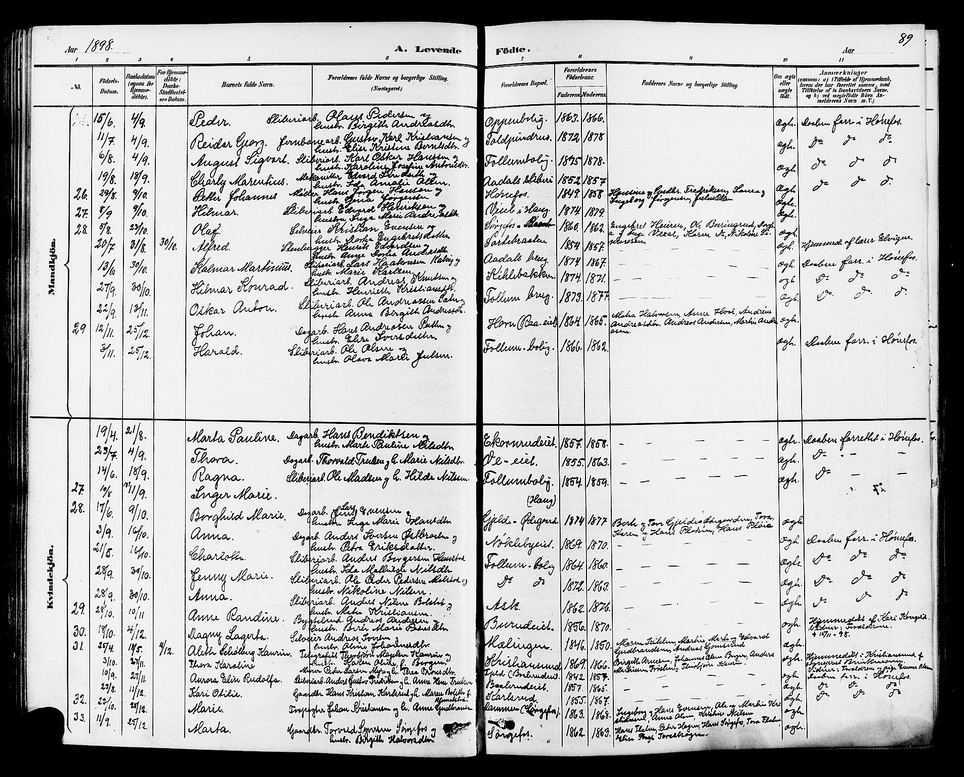 Norderhov kirkebøker, AV/SAKO-A-237/G/Ga/L0008: Klokkerbok nr. I 8, 1887-1912, s. 89