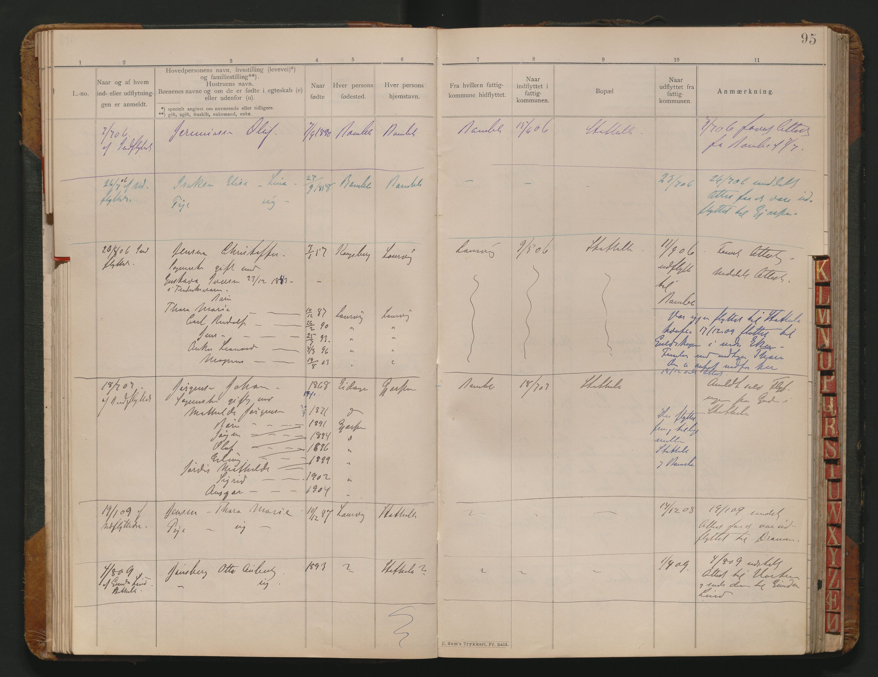 Bamble lensmannskontor, AV/SAKO-A-552/O/Oa/L0005: Protokoll over inn- og utflyttede - Stathelle, 1901-1930, s. 53