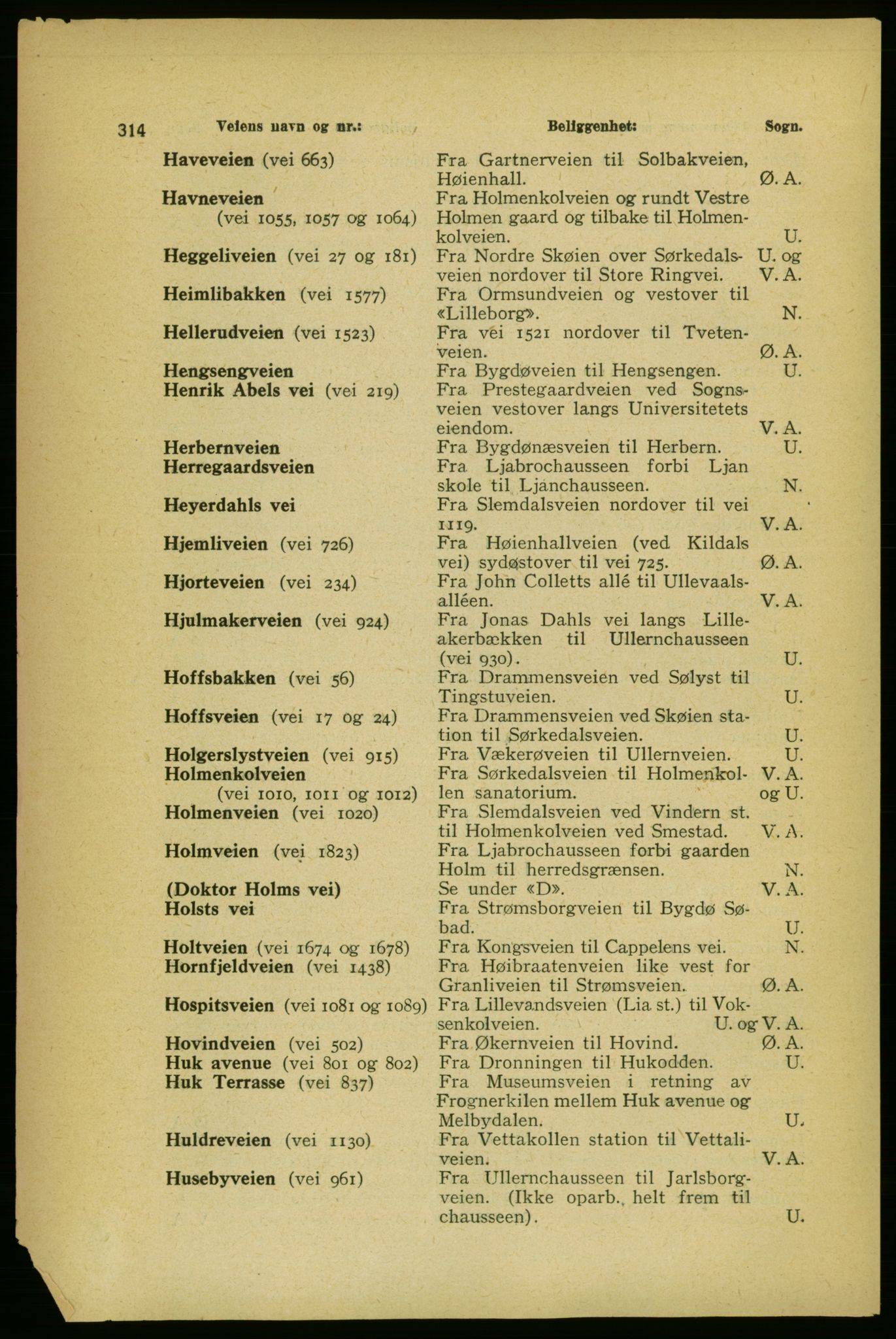 Aker adressebok/adressekalender, PUBL/001/A/004: Aker adressebok, 1929, s. 314