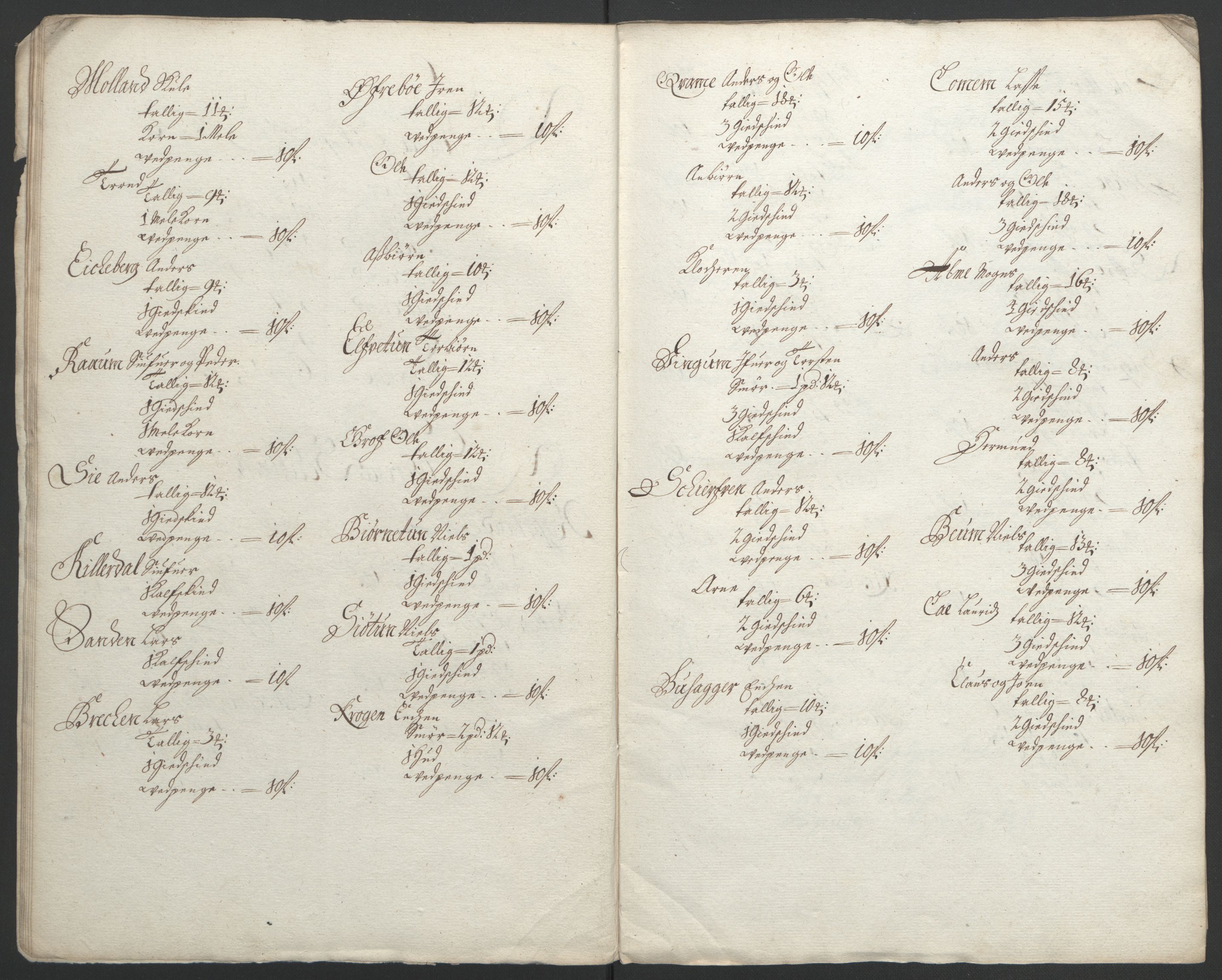 Rentekammeret inntil 1814, Reviderte regnskaper, Fogderegnskap, AV/RA-EA-4092/R52/L3306: Fogderegnskap Sogn, 1691-1692, s. 204