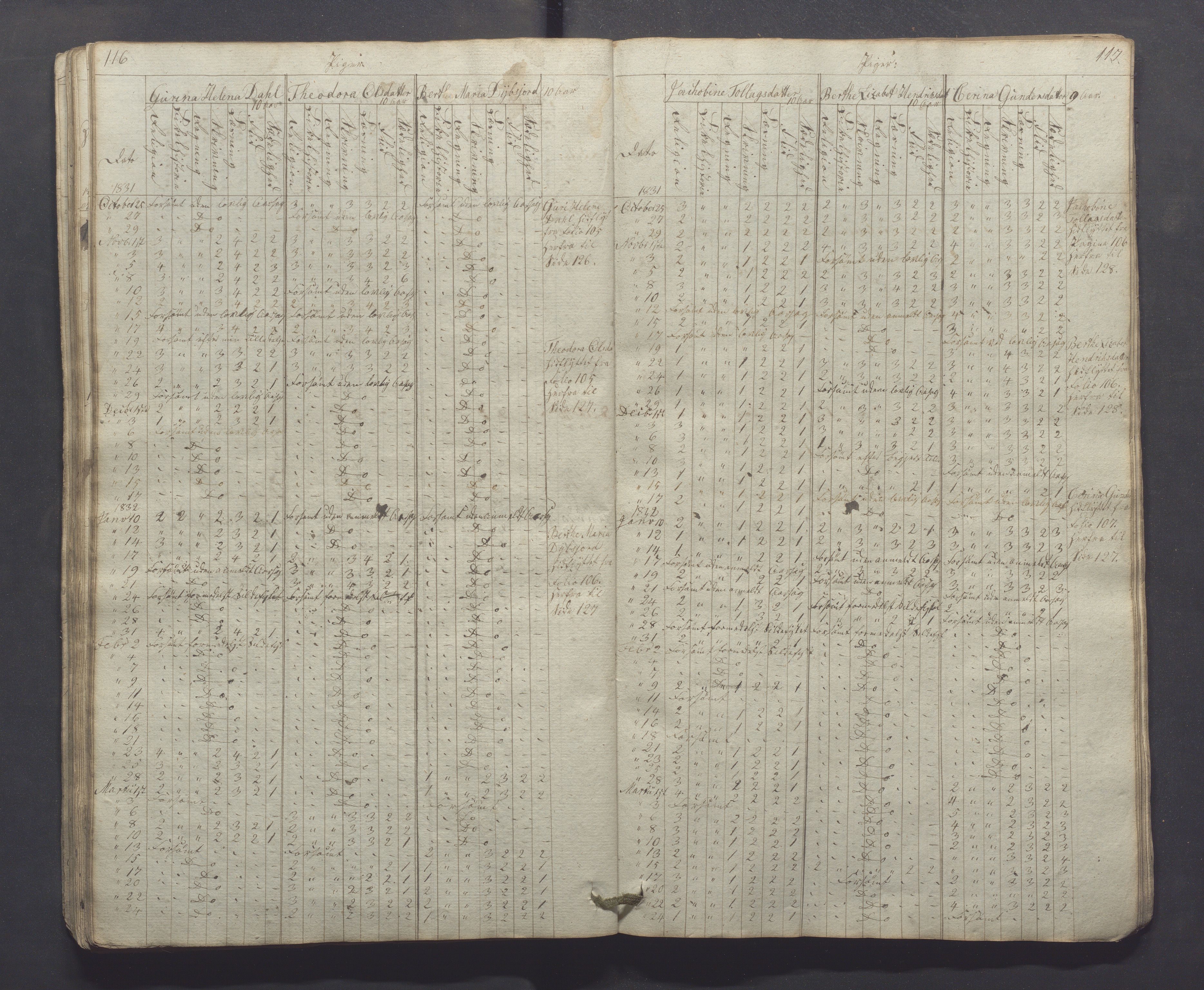 Egersund kommune (Ladested) - Egersund almueskole/folkeskole, IKAR/K-100521/H/L0001: Skoleprotokoll - Almueskole, 2. klasse, 1830-1834, s. 116-117