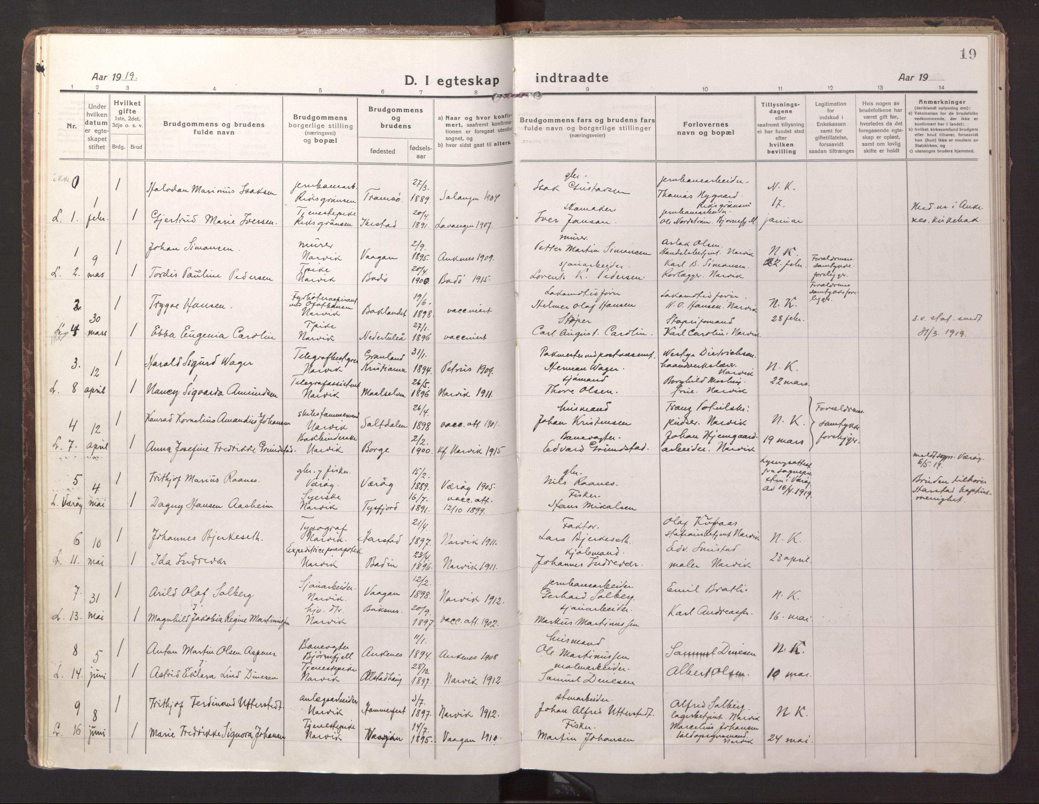 Ministerialprotokoller, klokkerbøker og fødselsregistre - Nordland, SAT/A-1459/871/L1002: Ministerialbok nr. 871A18, 1917-1926, s. 19