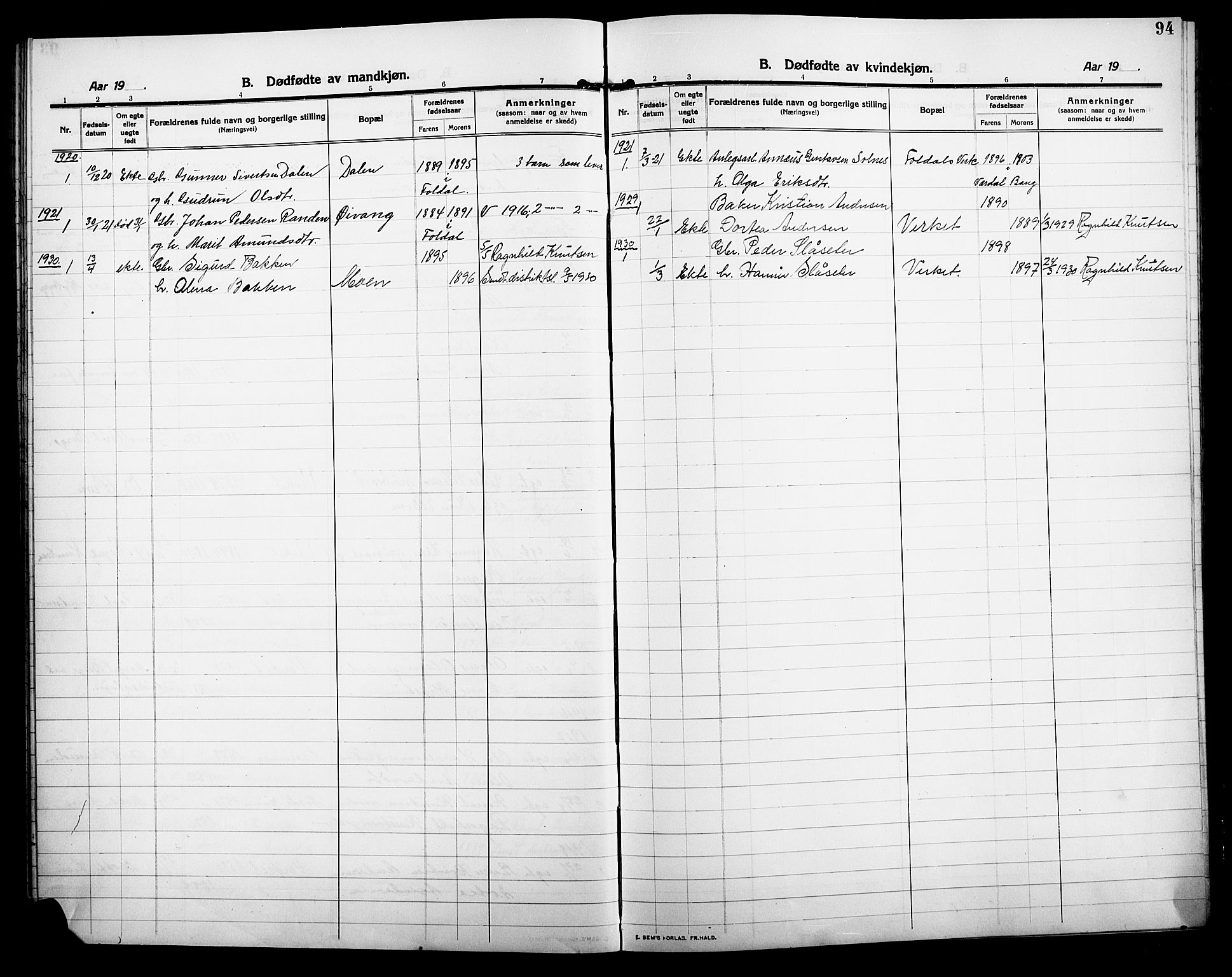 Alvdal prestekontor, AV/SAH-PREST-060/H/Ha/Hab/L0006: Klokkerbok nr. 6, 1910-1924, s. 94