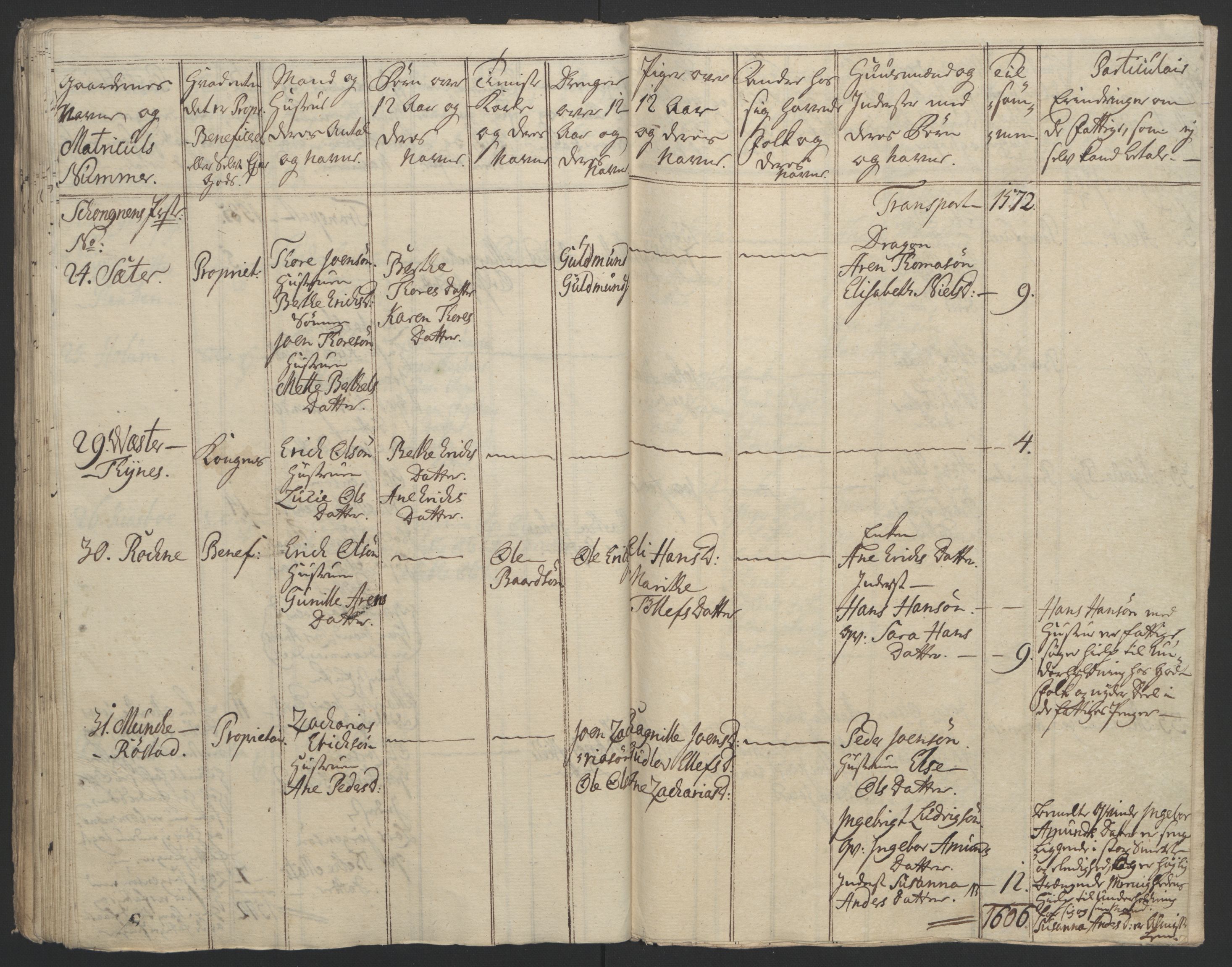 Rentekammeret inntil 1814, Reviderte regnskaper, Fogderegnskap, AV/RA-EA-4092/R62/L4303: Ekstraskatten Stjørdal og Verdal, 1762-1763, s. 169