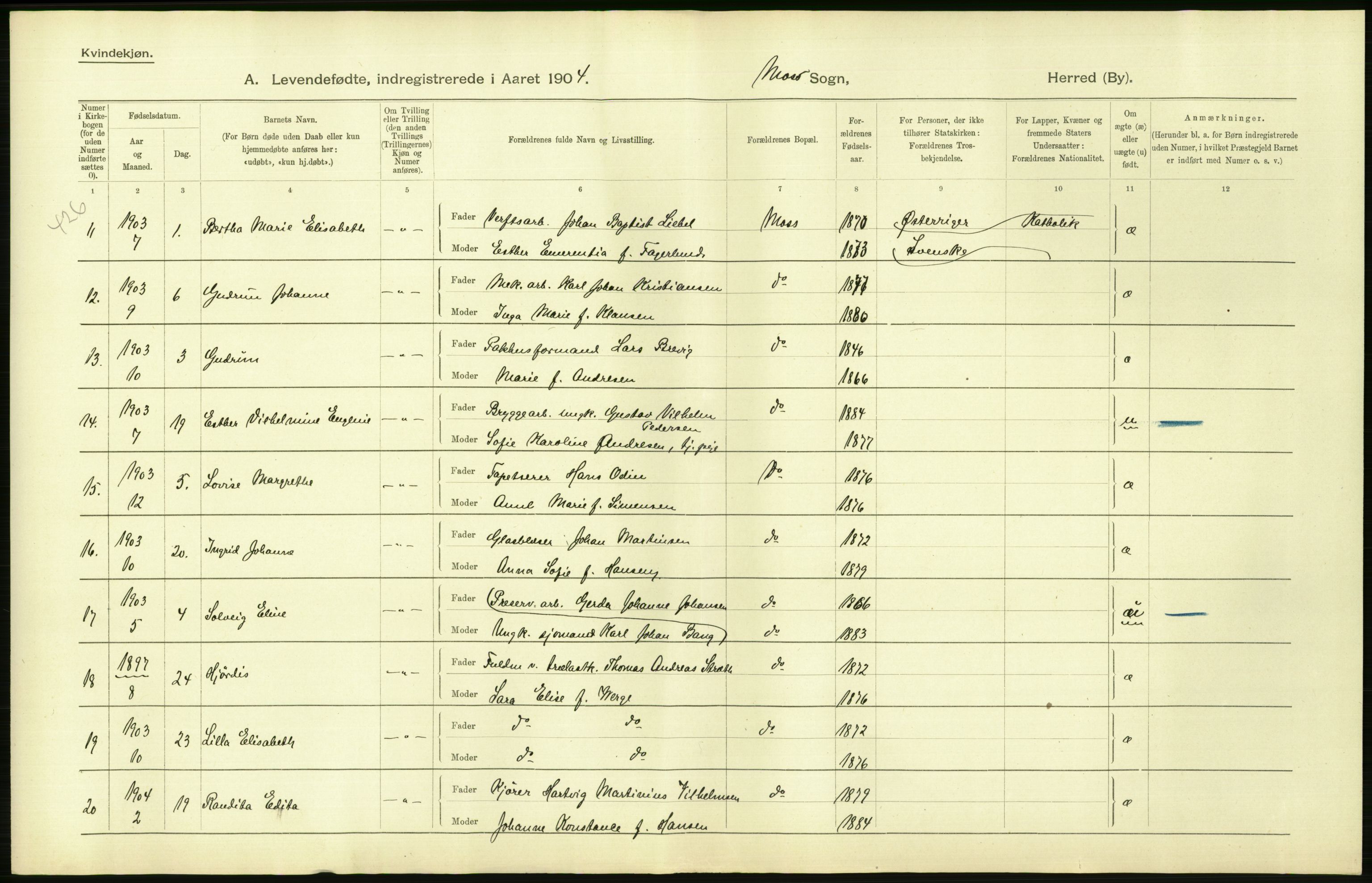 Statistisk sentralbyrå, Sosiodemografiske emner, Befolkning, AV/RA-S-2228/D/Df/Dfa/Dfab/L0001: Smålenenes amt: Fødte, gifte, døde, 1904, s. 36