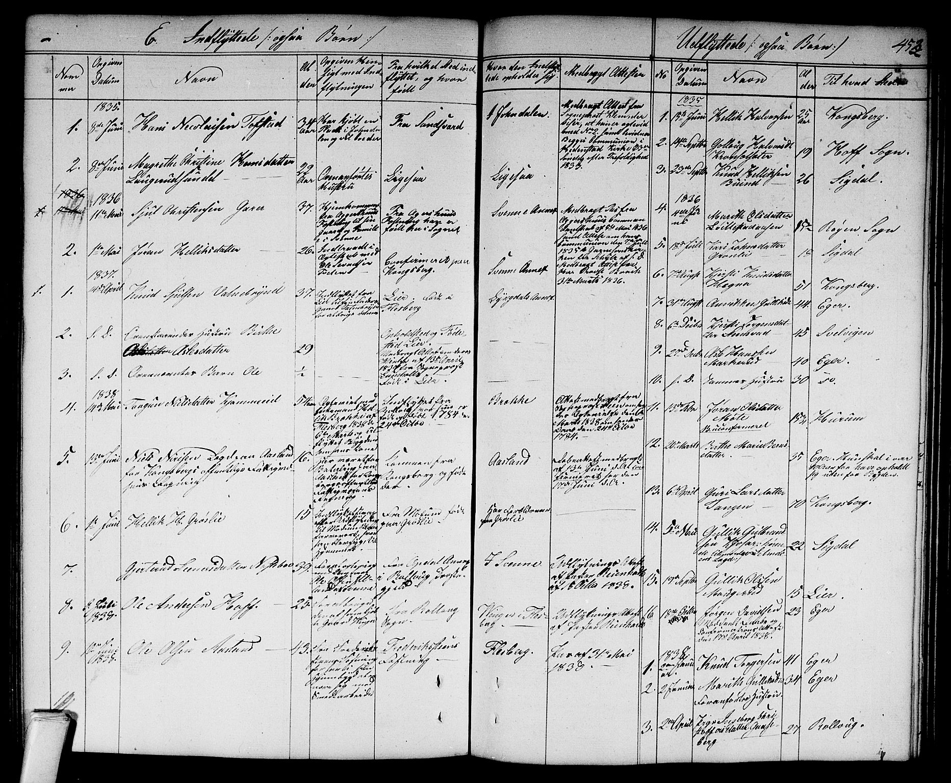 Flesberg kirkebøker, AV/SAKO-A-18/G/Ga/L0002: Klokkerbok nr. I 2, 1834-1860, s. 453